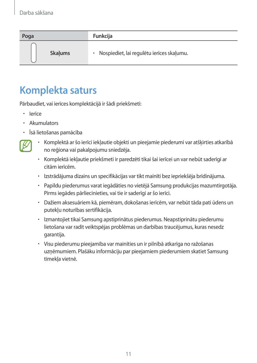 Samsung SM-G901FZBABAL, SM-G901FZDABAL, SM-G901FZKABAL, SM-G901FZWABAL manual Komplekta saturs 