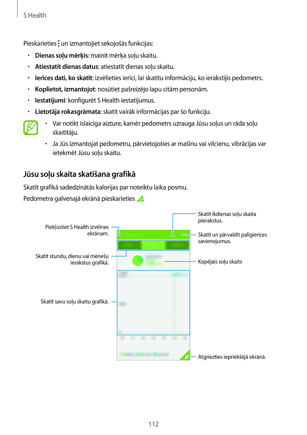 Samsung SM-G901FZDABAL, SM-G901FZKABAL, SM-G901FZWABAL, SM-G901FZBABAL manual Jūsu soļu skaita skatīšana grafikā 