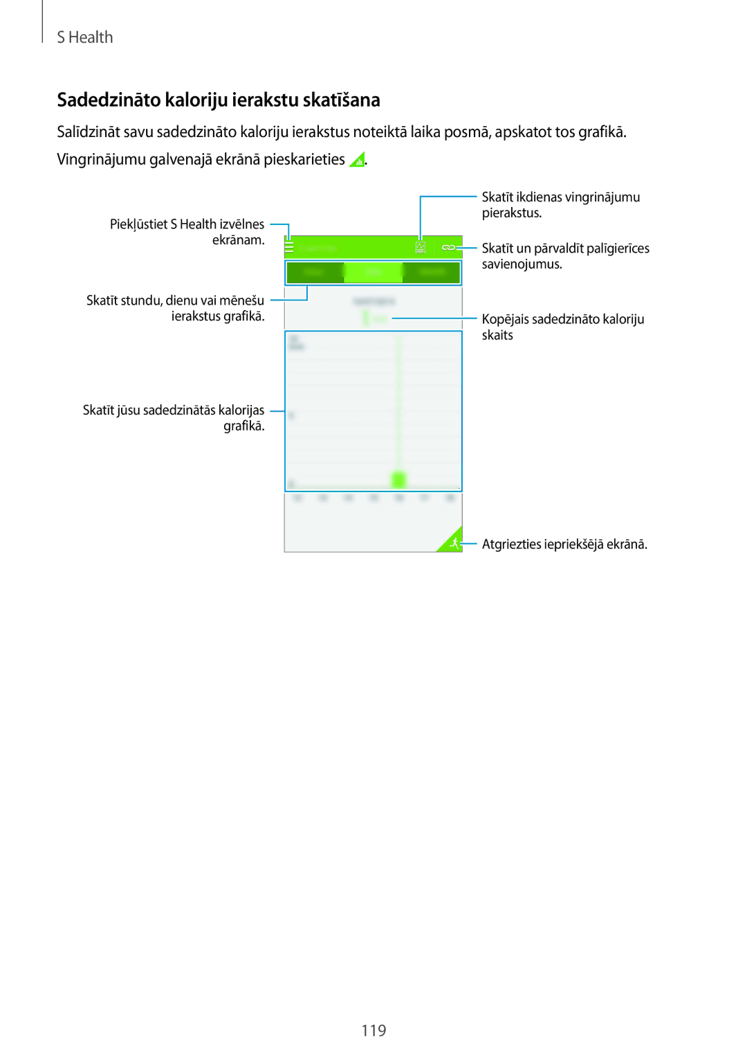 Samsung SM-G901FZBABAL, SM-G901FZDABAL, SM-G901FZKABAL, SM-G901FZWABAL manual Sadedzināto kaloriju ierakstu skatīšana 