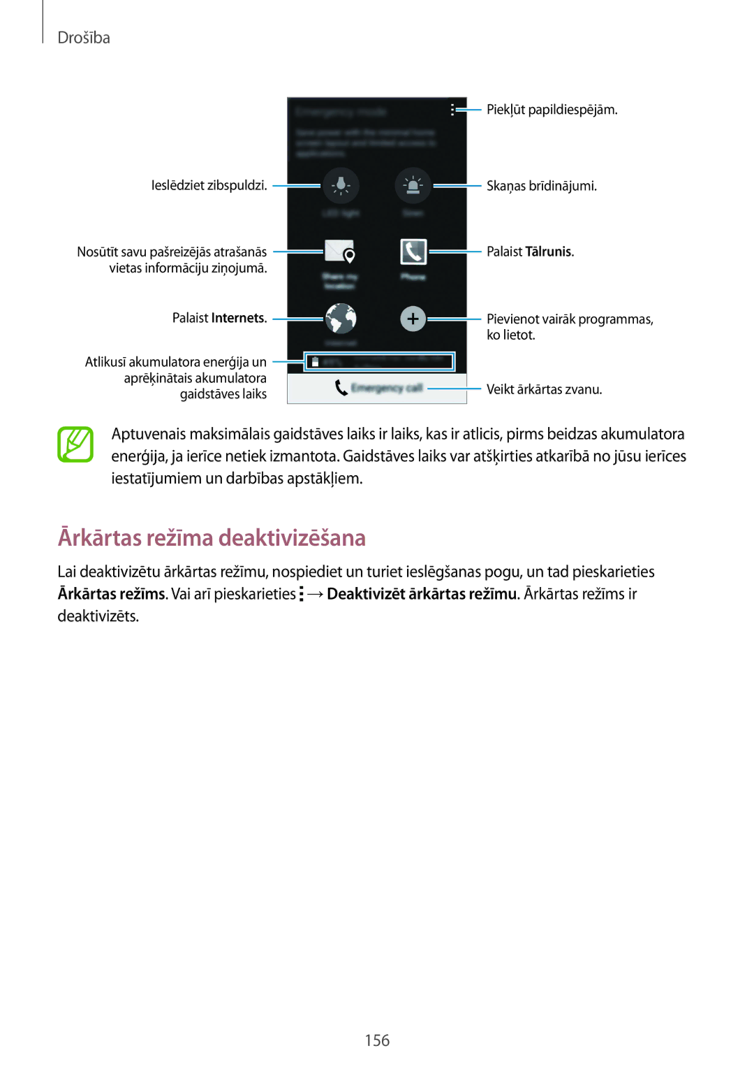 Samsung SM-G901FZDABAL, SM-G901FZKABAL, SM-G901FZWABAL, SM-G901FZBABAL manual Ārkārtas režīma deaktivizēšana, Drošība 