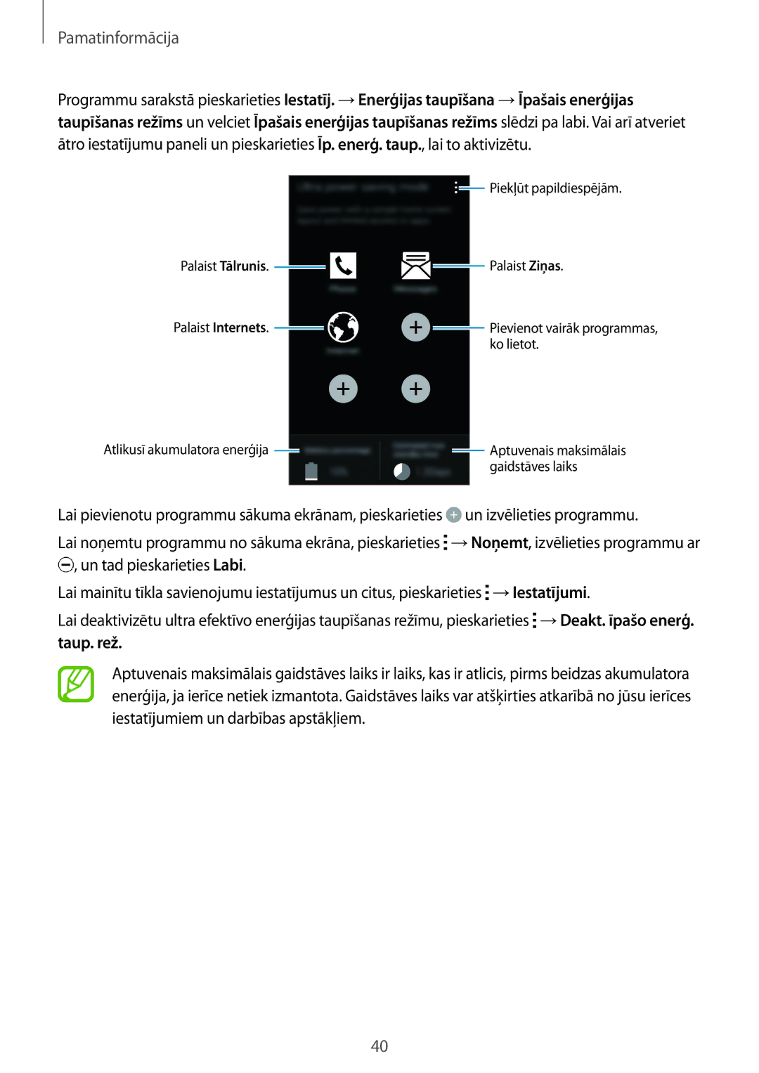 Samsung SM-G901FZDABAL, SM-G901FZKABAL, SM-G901FZWABAL, SM-G901FZBABAL manual Taup. rež 