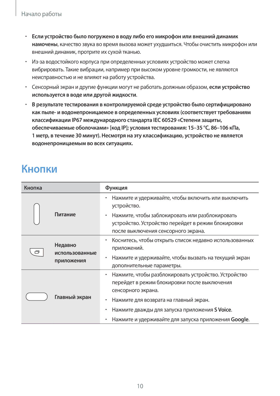 Samsung SM-G901FZWABAL, SM-G901FZDABAL, SM-G901FZKABAL, SM-G901FZBABAL manual Кнопки 