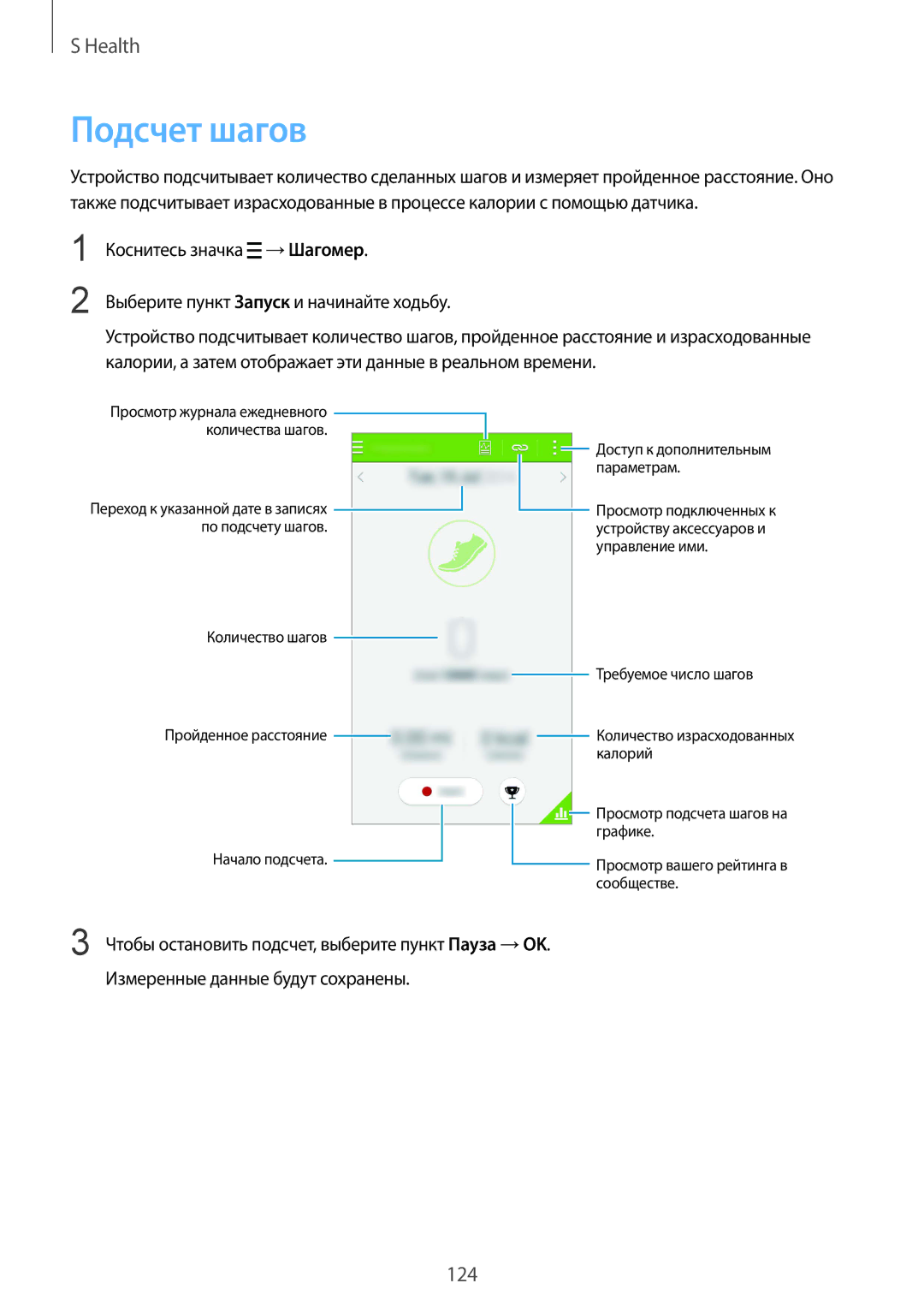 Samsung SM-G901FZDABAL, SM-G901FZKABAL manual Подсчет шагов, Количество шагов Пройденное расстояние Начало подсчета 