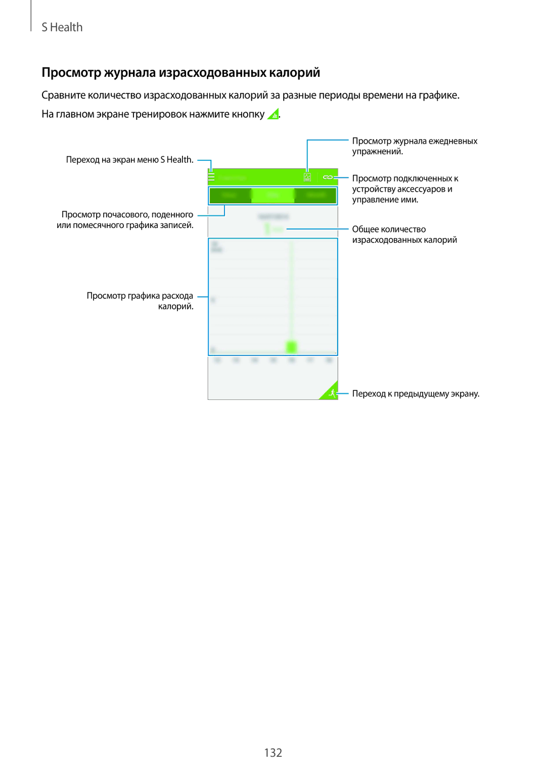 Samsung SM-G901FZDABAL manual Просмотр журнала израсходованных калорий, На главном экране тренировок нажмите кнопку 