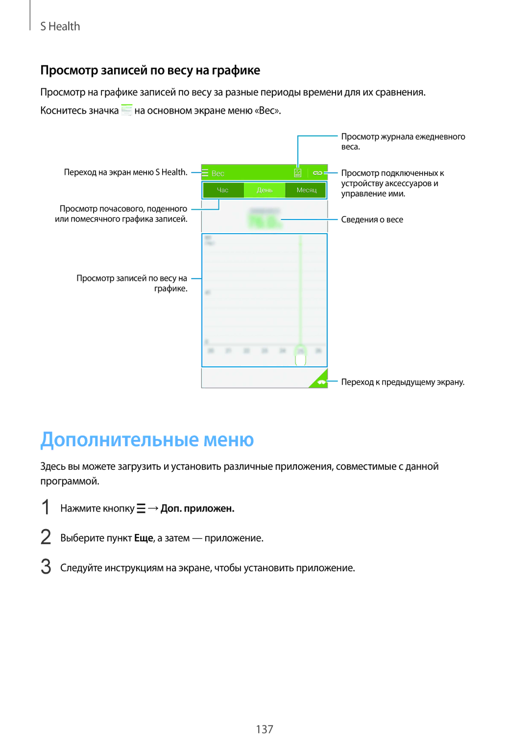Samsung SM-G901FZKABAL, SM-G901FZDABAL, SM-G901FZWABAL manual Дополнительные меню, Просмотр записей по весу на графике 