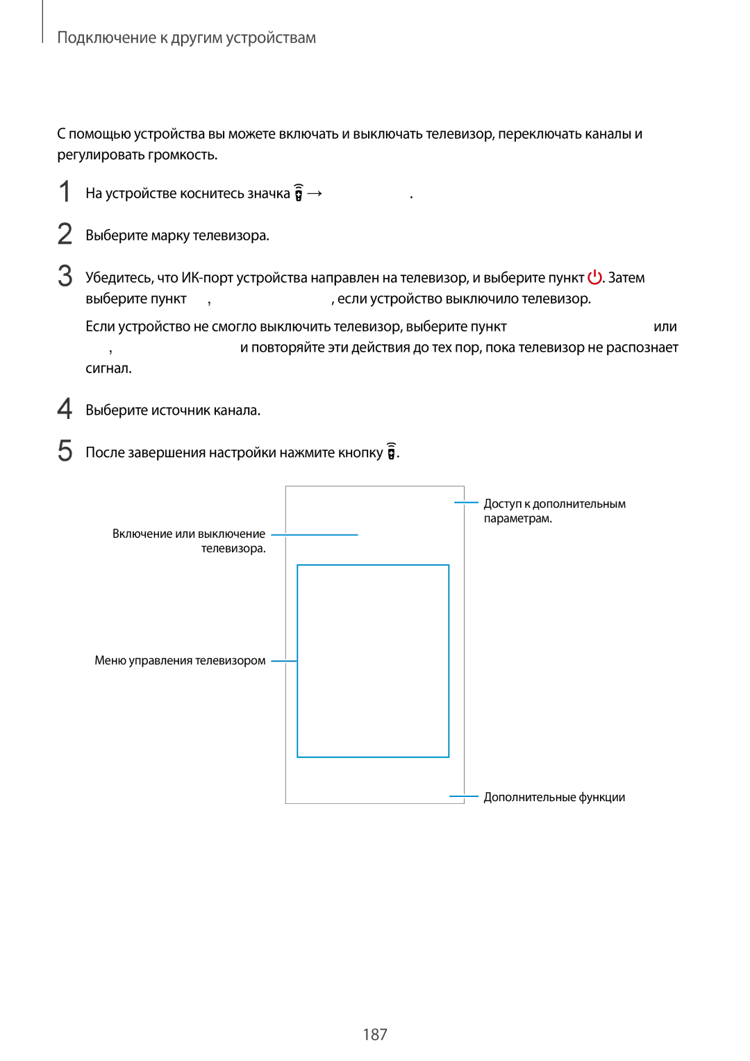 Samsung SM-G901FZBABAL, SM-G901FZDABAL, SM-G901FZKABAL, SM-G901FZWABAL Использование устройства в качестве пульта управления 