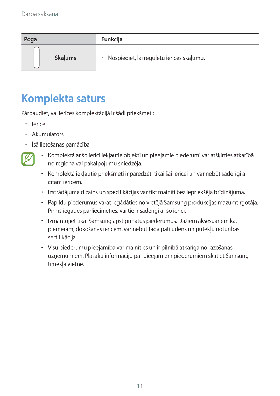 Samsung SM-G901FZBABAL, SM-G901FZDABAL, SM-G901FZKABAL, SM-G901FZWABAL manual Komplekta saturs 