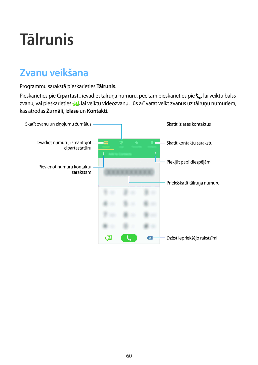 Samsung SM-G901FZDABAL, SM-G901FZKABAL, SM-G901FZWABAL, SM-G901FZBABAL manual Tālrunis, Zvanu veikšana 