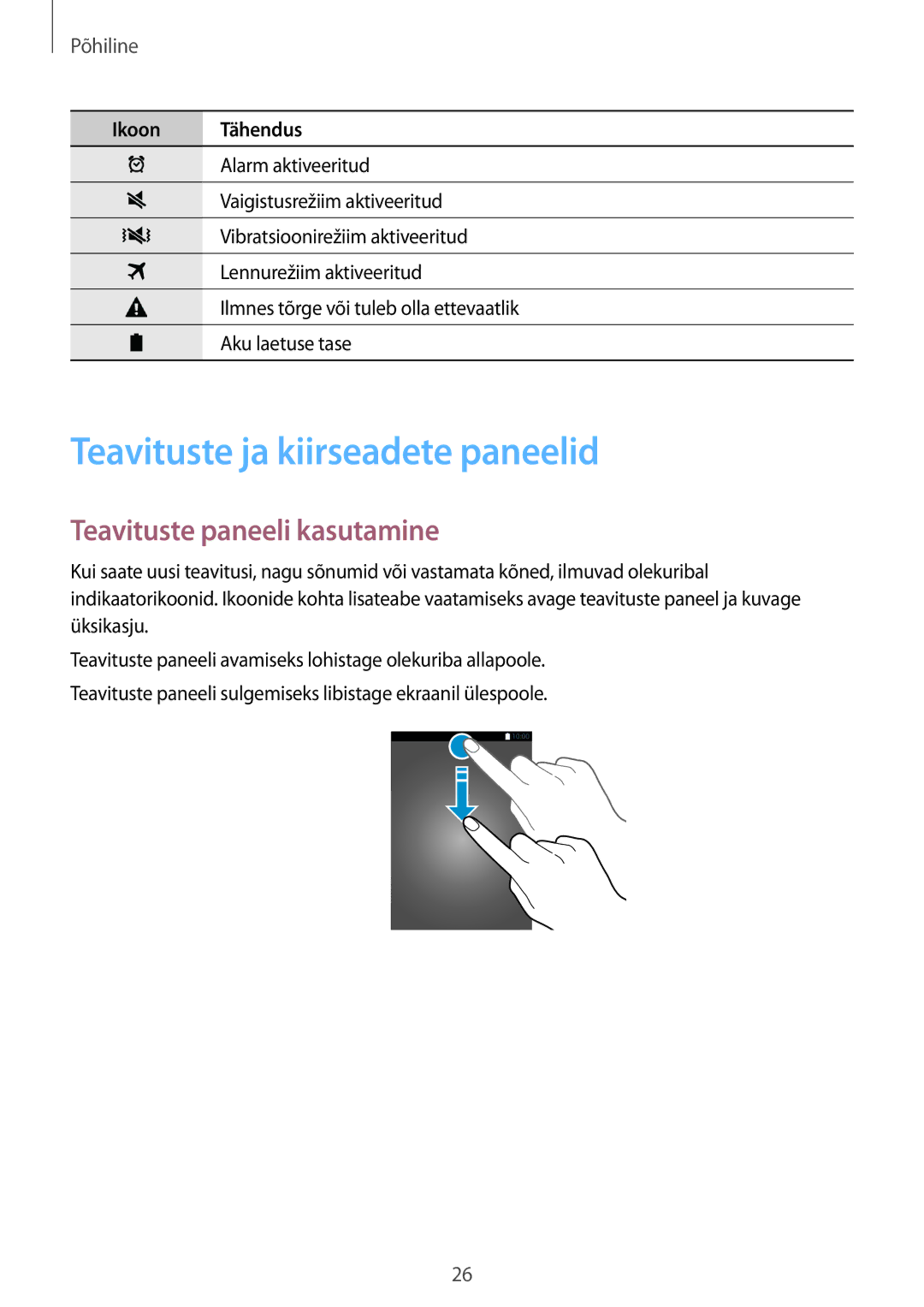 Samsung SM-G901FZWABAL, SM-G901FZDABAL, SM-G901FZKABAL Teavituste ja kiirseadete paneelid, Teavituste paneeli kasutamine 