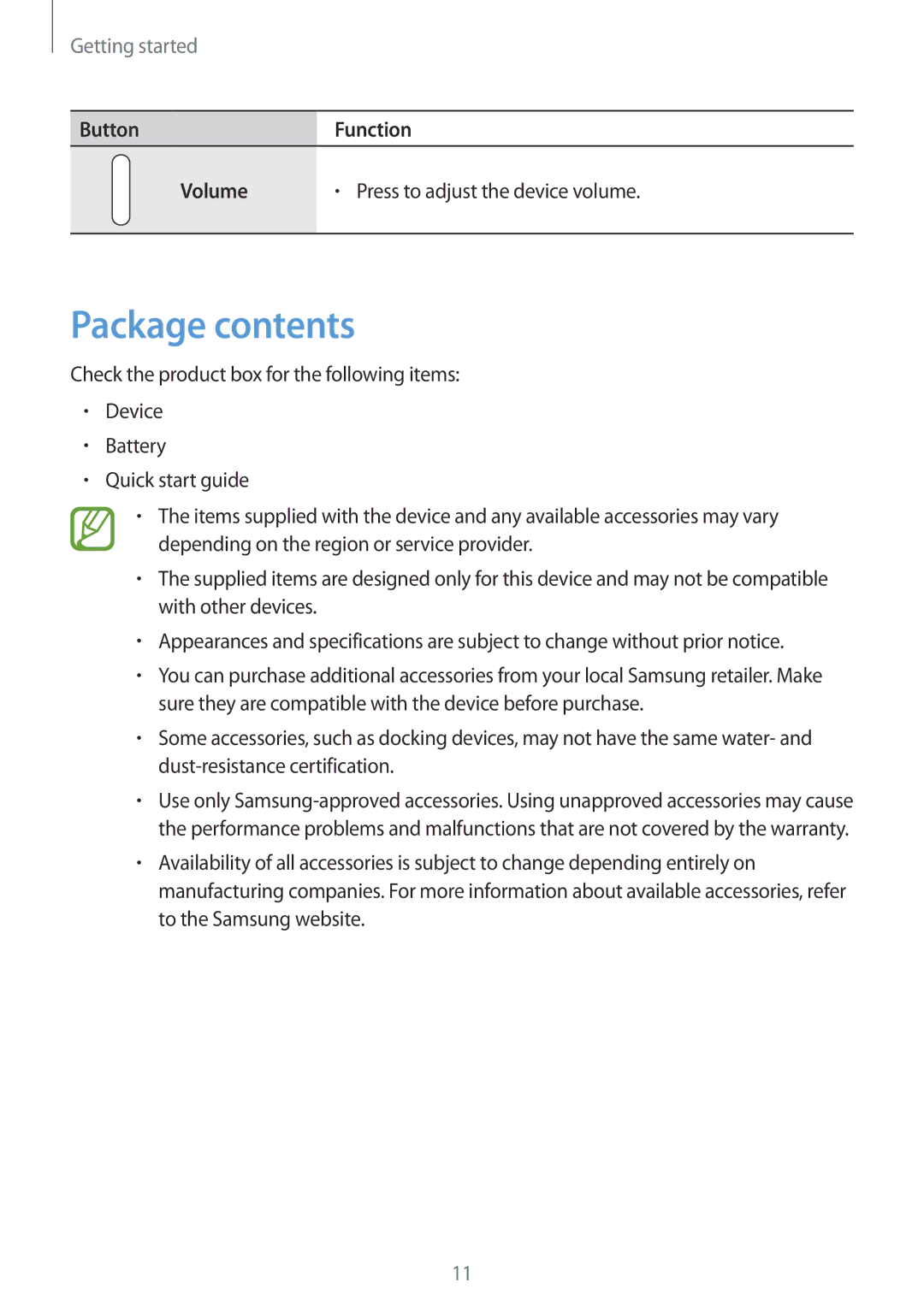 Samsung SM-G901FZWABAL, SM-G901FZKACOS, SM-G901FZDABAL, SM-G901FZWAVGR, SM-G901FZWADBT, SM-G901FZKAVGR manual Package contents 