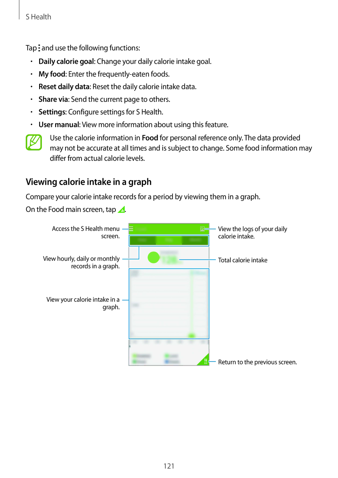 Samsung SM-G901FZBADTM, SM-G901FZKACOS, SM-G901FZDABAL, SM-G901FZWAVGR, SM-G901FZWADBT manual Viewing calorie intake in a graph 