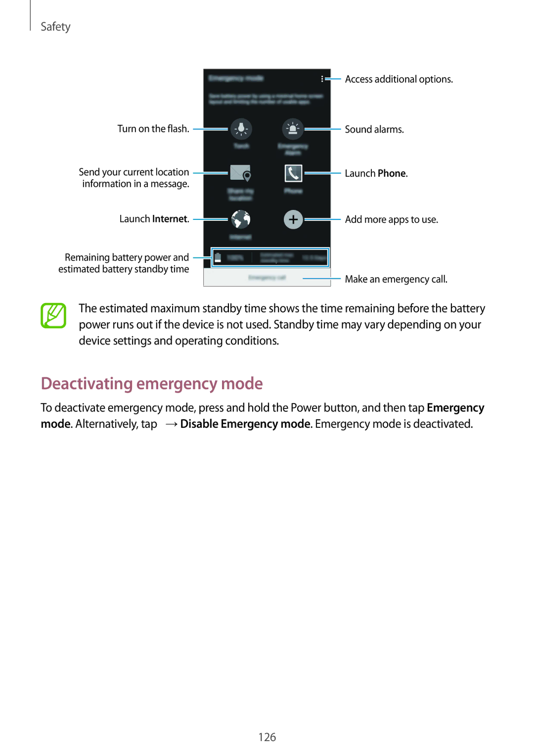 Samsung SM-G901FZBABAL, SM-G901FZKACOS, SM-G901FZDABAL, SM-G901FZWAVGR, SM-G901FZWADBT Deactivating emergency mode, Safety 