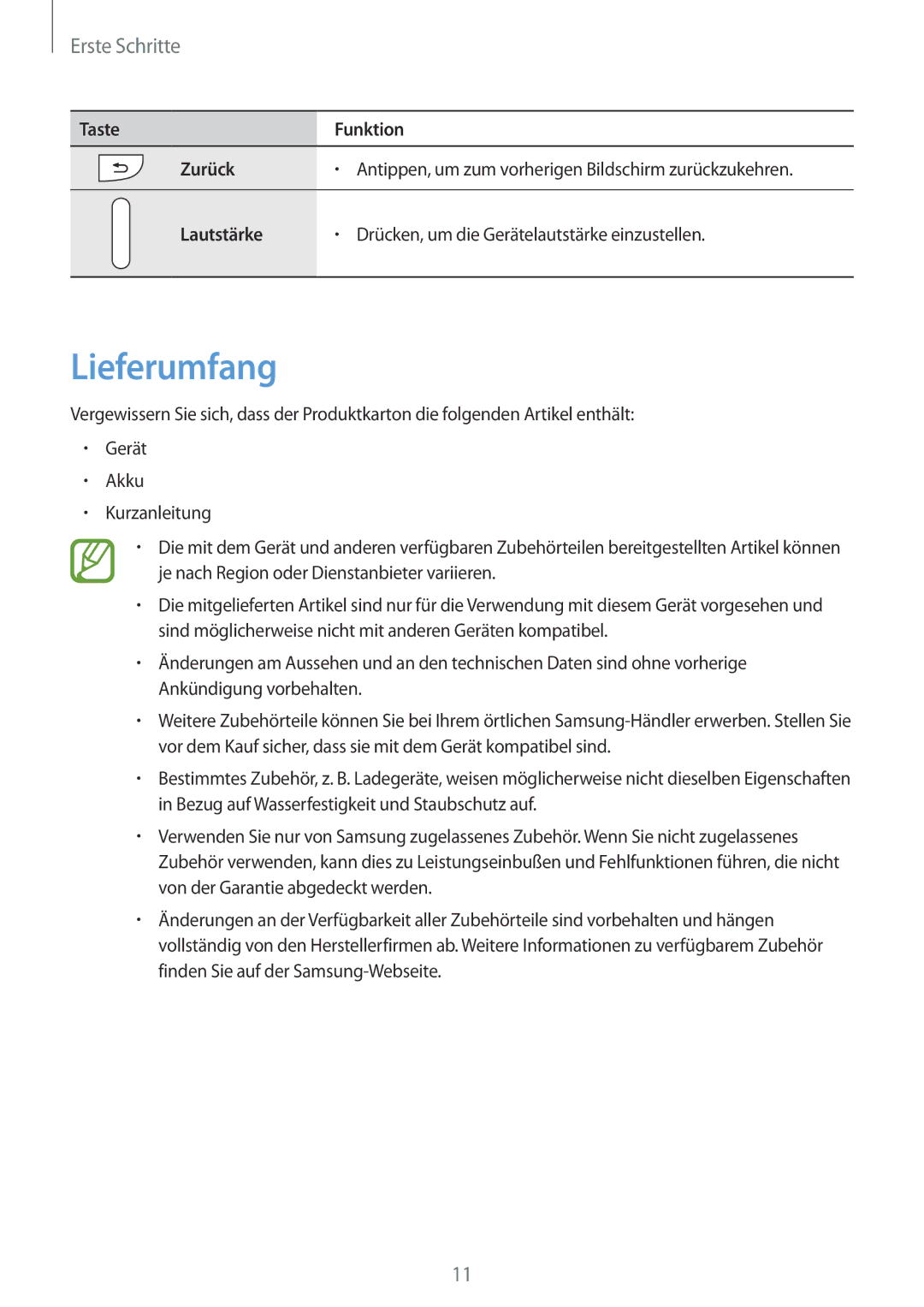 Samsung SM-G901FZWABAL, SM-G901FZKACOS, SM-G901FZDABAL, SM-G901FZWAVGR, SM-G901FZWADBT, SM-G901FZKAVGR manual Lieferumfang 