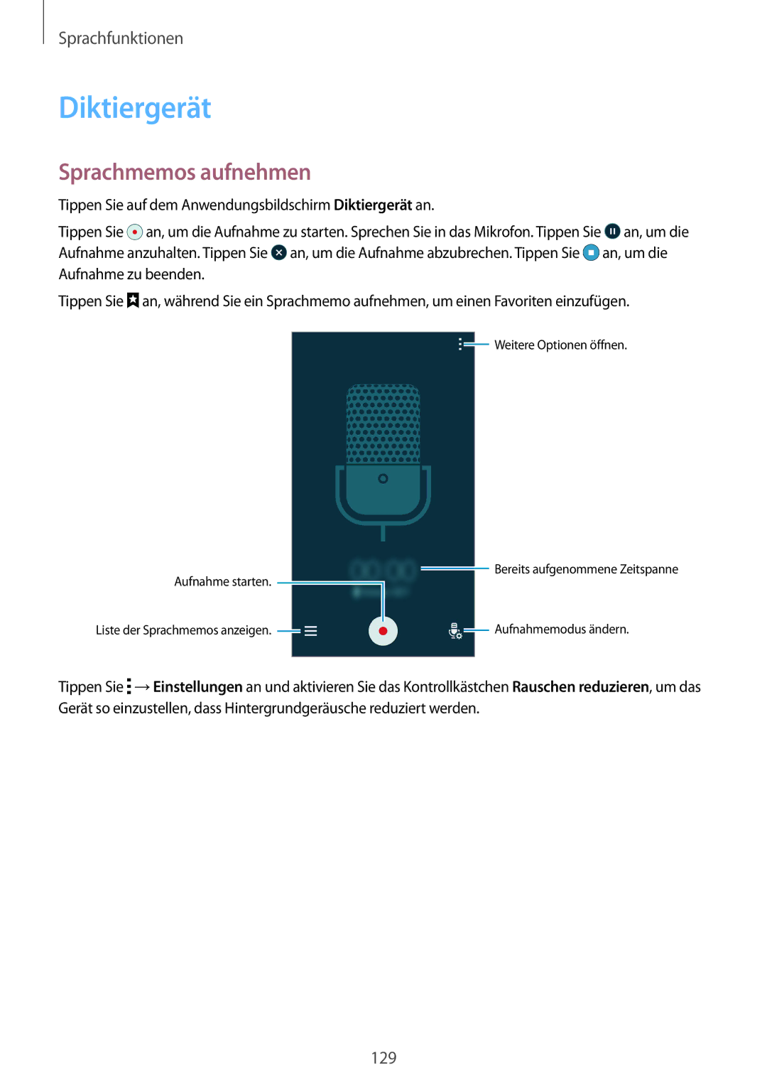 Samsung SM-G901FZKADBT, SM-G901FZKACOS, SM-G901FZDABAL, SM-G901FZWAVGR, SM-G901FZWADBT Diktiergerät, Sprachmemos aufnehmen 