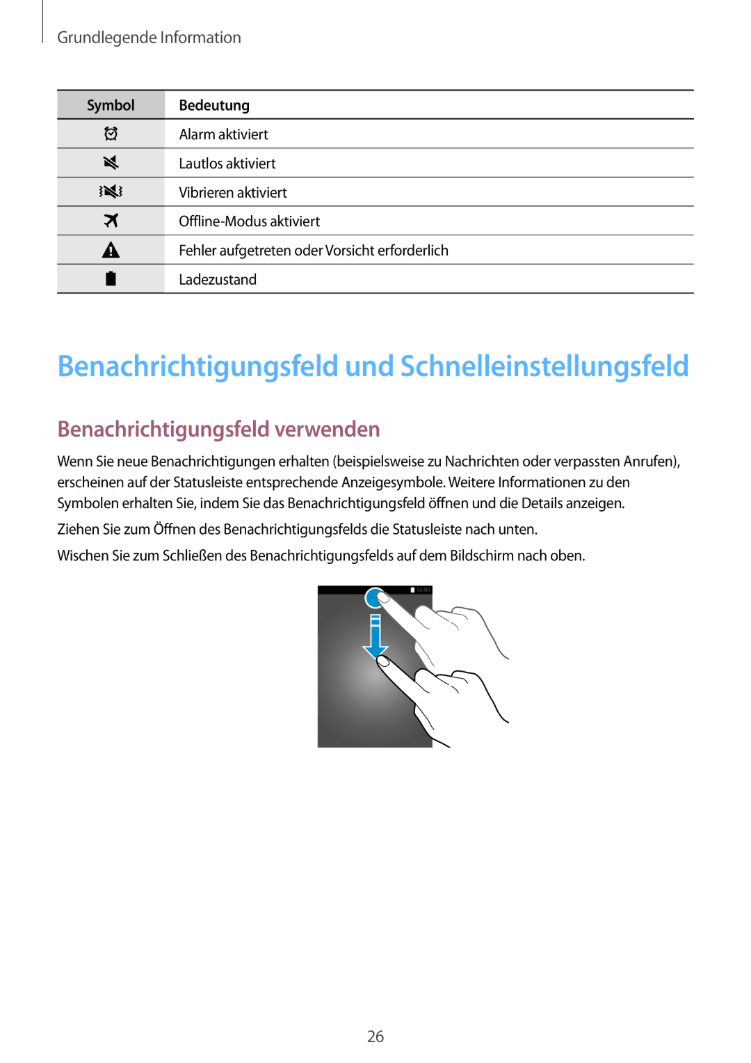 Samsung SM-G901FZBADTM, SM-G901FZKACOS Benachrichtigungsfeld und Schnelleinstellungsfeld, Benachrichtigungsfeld verwenden 