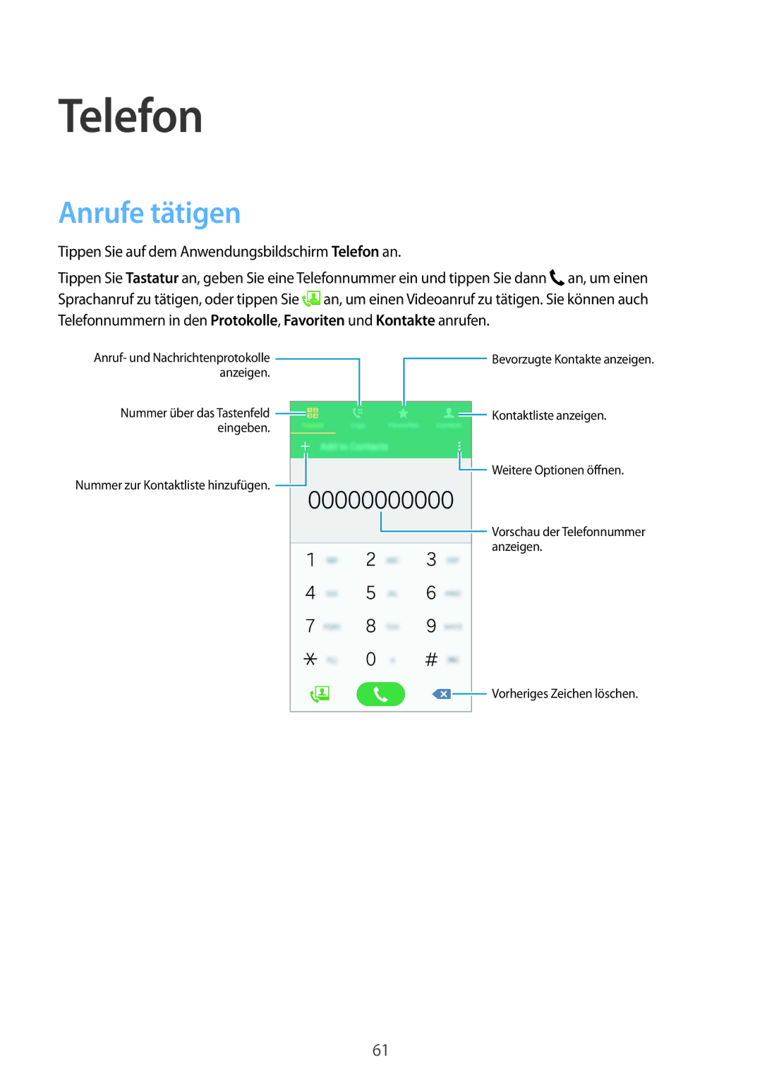 Samsung SM-G901FZKADBT, SM-G901FZKACOS, SM-G901FZDABAL, SM-G901FZWAVGR, SM-G901FZWADBT, SM-G901FZKAVGR Telefon, Anrufe tätigen 