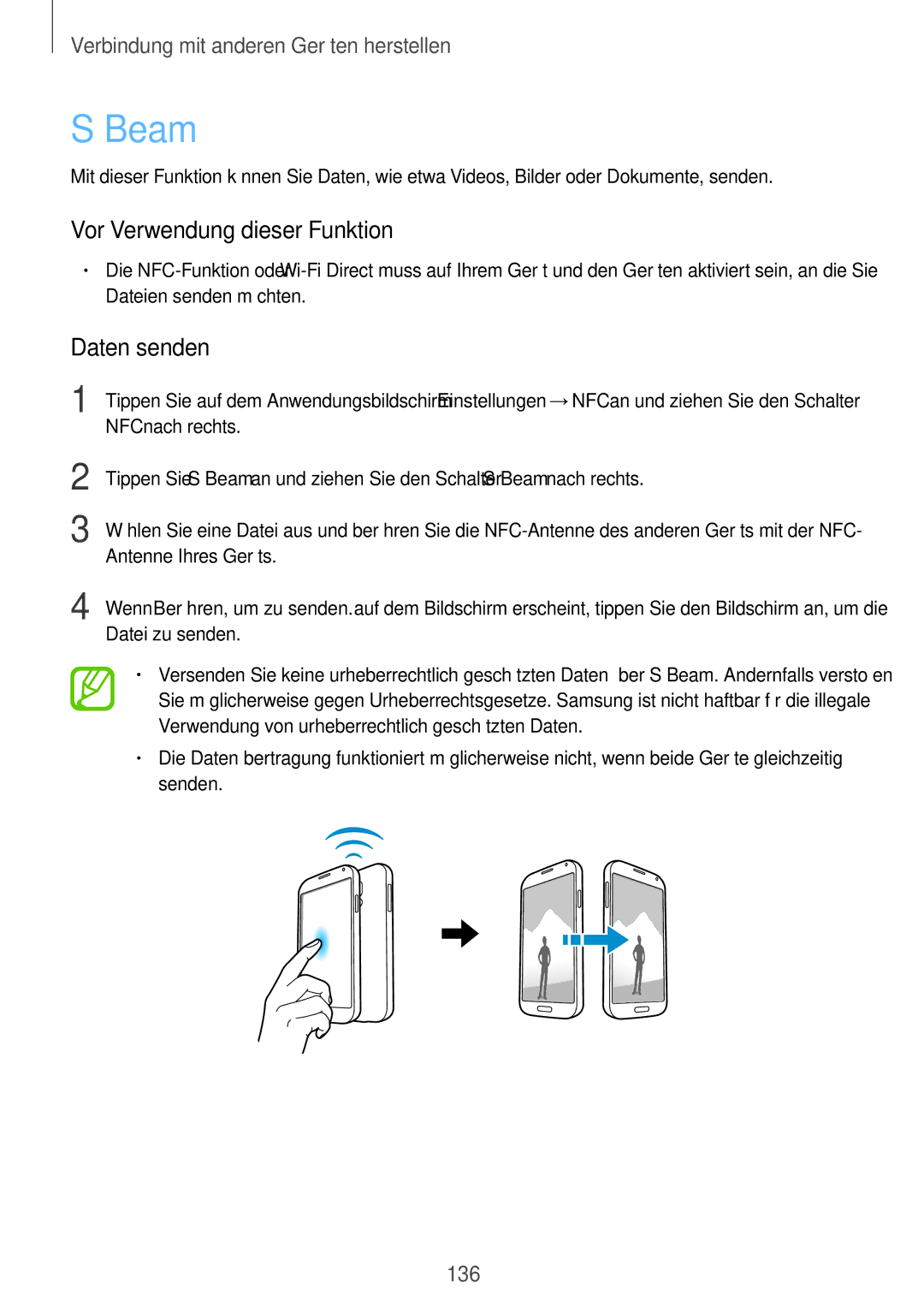 Samsung SM-G901FZKACOS, SM-G901FZDABAL, SM-G901FZWAVGR, SM-G901FZWADBT, SM-G901FZKAVGR, SM-G901FZKAVD2 manual Beam, Daten senden 