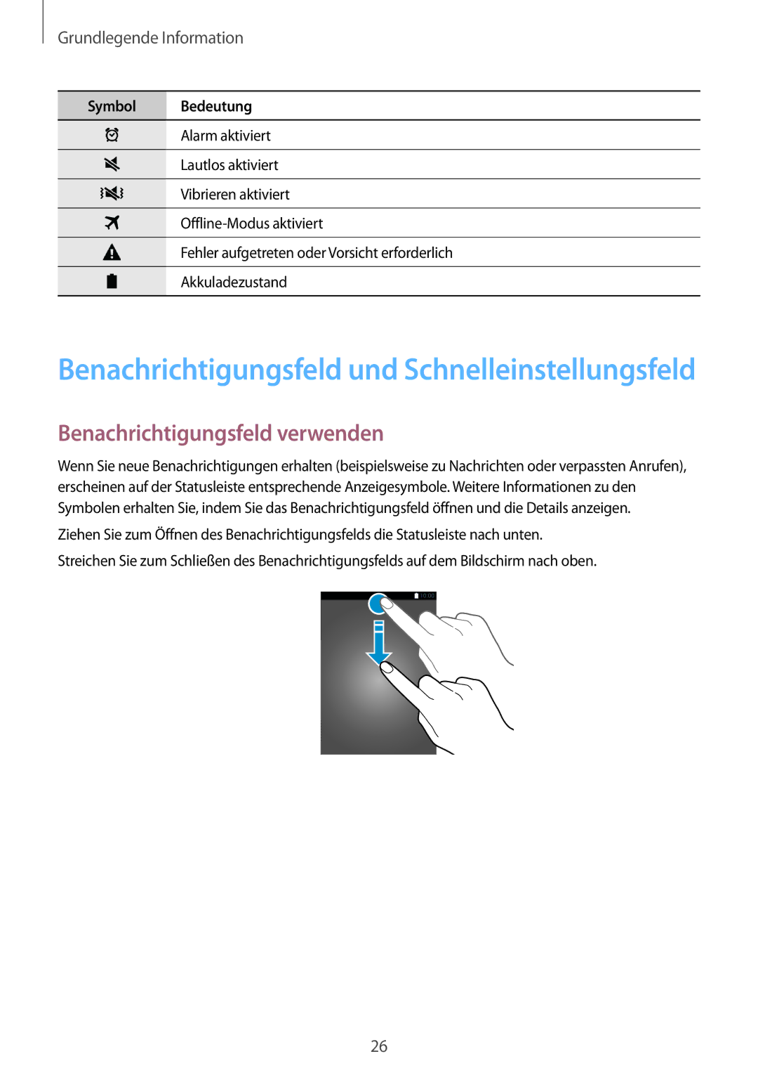 Samsung SM-G901FZBADTM, SM-G901FZKACOS Benachrichtigungsfeld und Schnelleinstellungsfeld, Benachrichtigungsfeld verwenden 