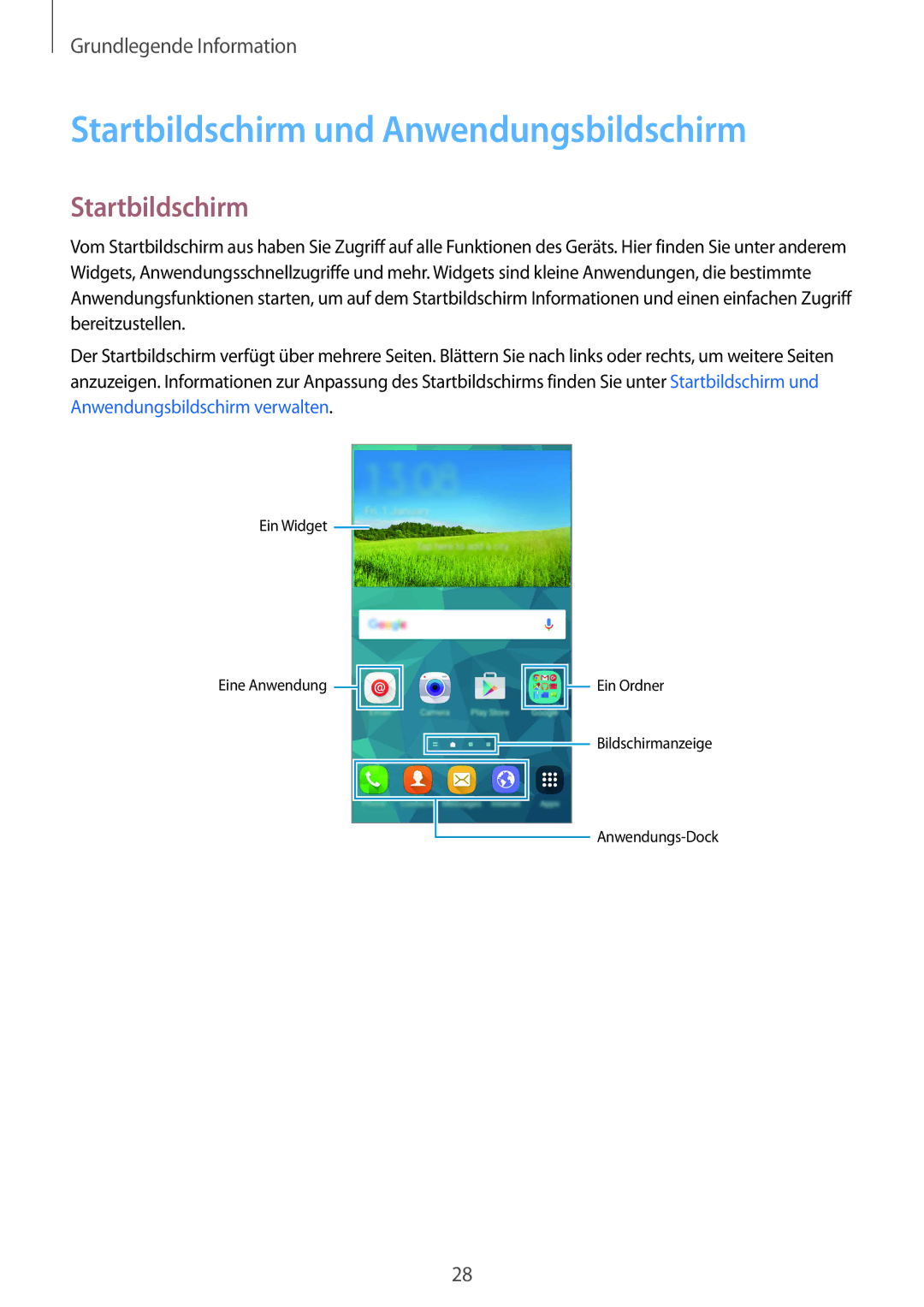 Samsung SM-G901FZWABAL, SM-G901FZKACOS, SM-G901FZDABAL, SM-G901FZWAVGR manual Startbildschirm und Anwendungsbildschirm 