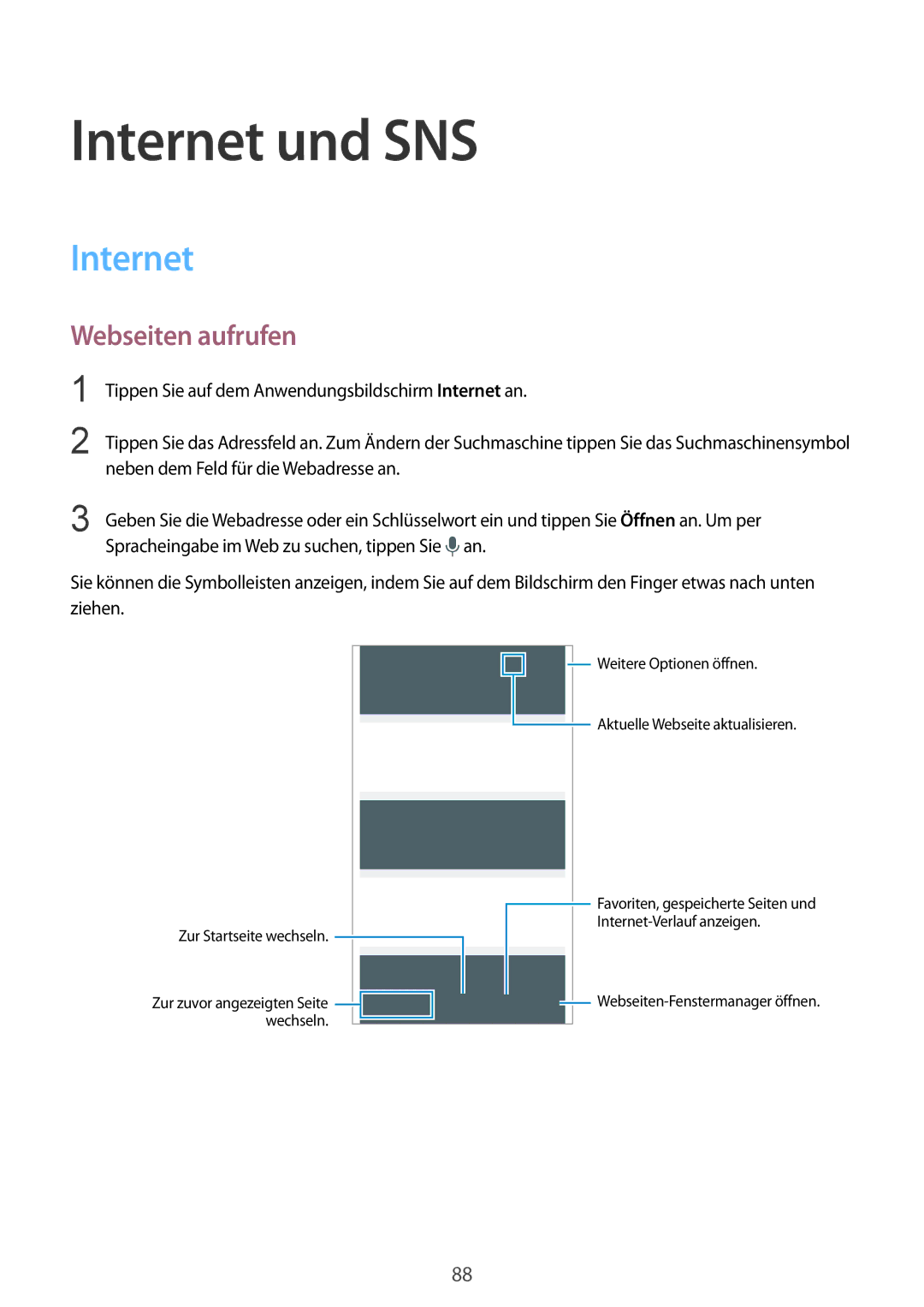 Samsung SM-G901FZWADBT, SM-G901FZKACOS, SM-G901FZDABAL, SM-G901FZWAVGR, SM-G901FZKAVGR Internet und SNS, Webseiten aufrufen 