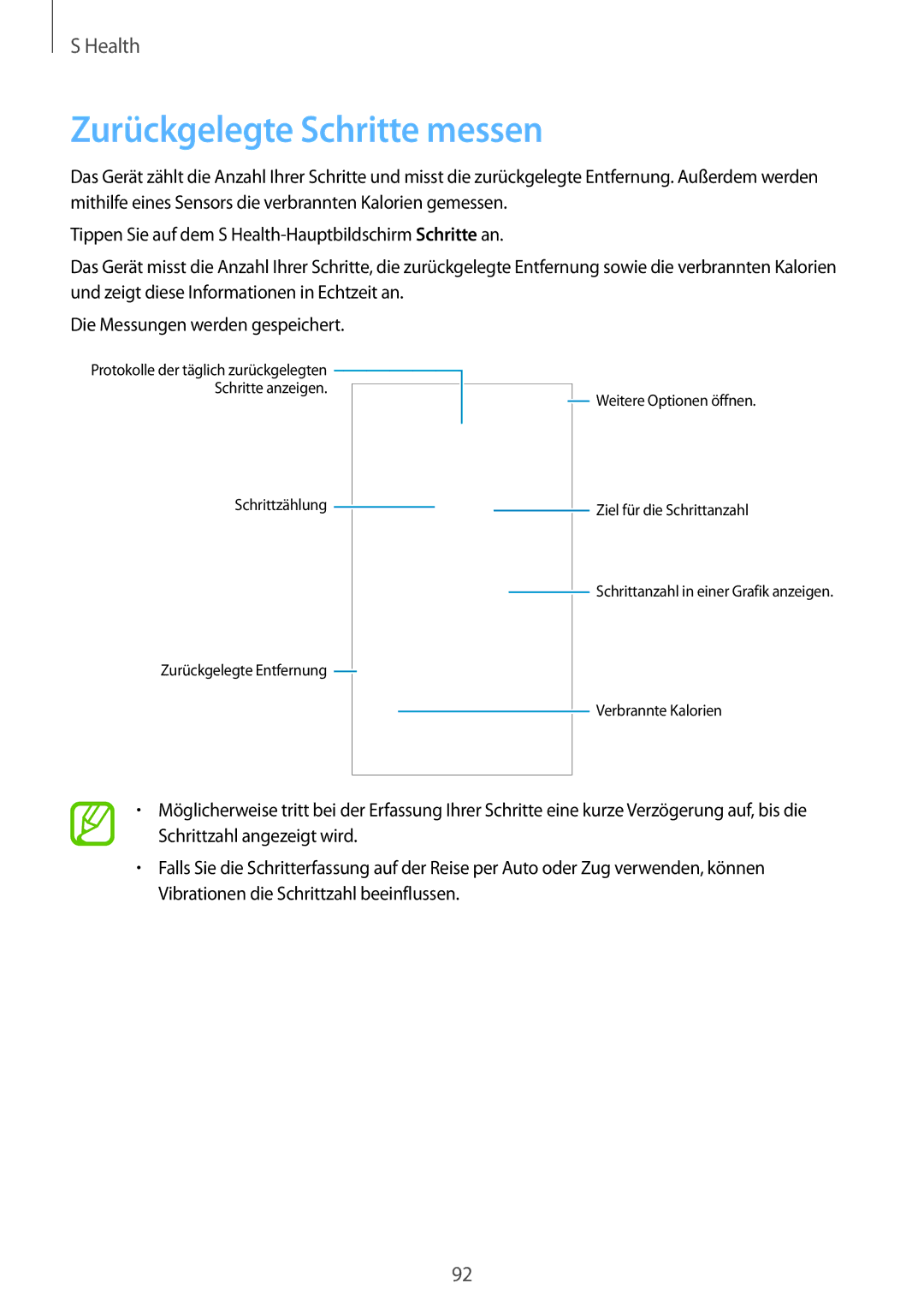 Samsung SM-G901FZKADTM, SM-G901FZKACOS, SM-G901FZDABAL, SM-G901FZWAVGR, SM-G901FZWADBT manual Zurückgelegte Schritte messen 