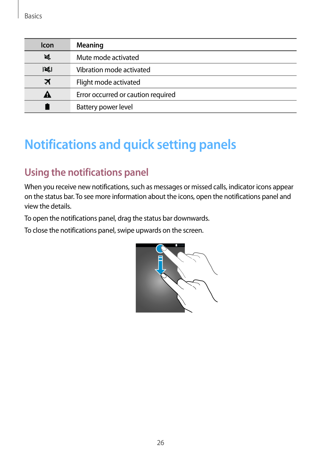Samsung SM-G901FZKAEUR manual Notifications and quick setting panels, Using the notifications panel, Basics, Icon Meaning 