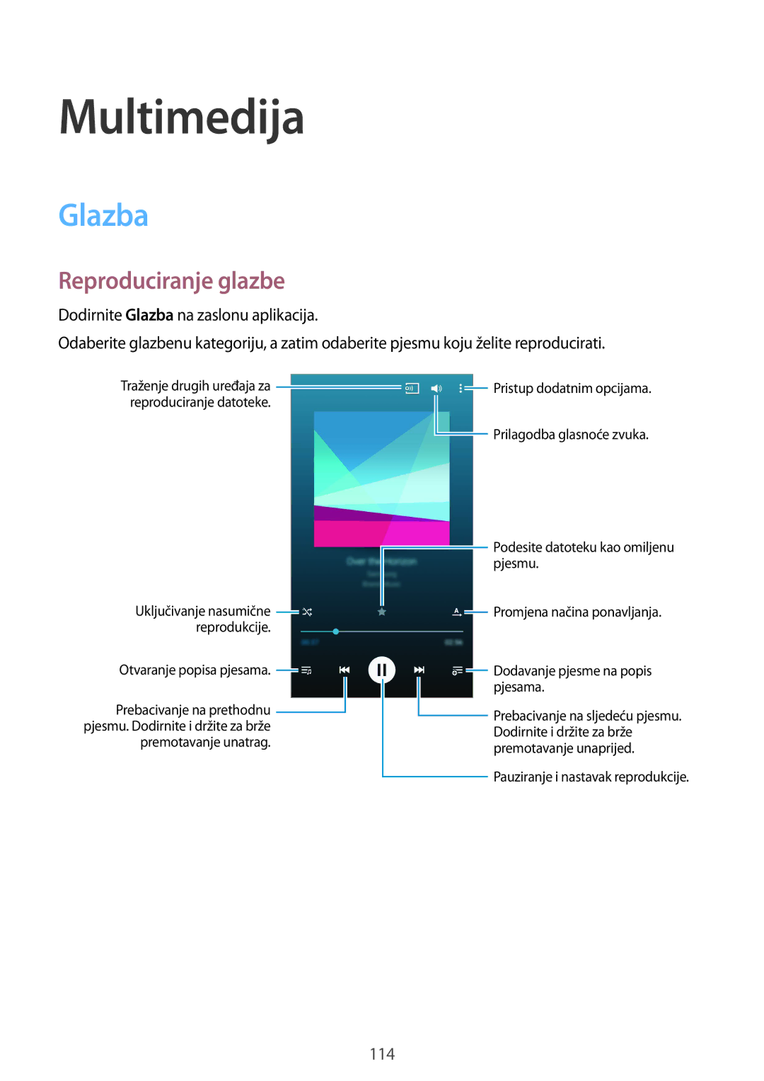 Samsung SM-G901FZKAVIP manual Multimedija, Glazba, Reproduciranje glazbe 