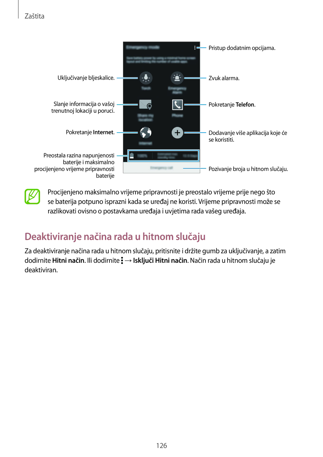 Samsung SM-G901FZKAVIP manual Deaktiviranje načina rada u hitnom slučaju, Zaštita 