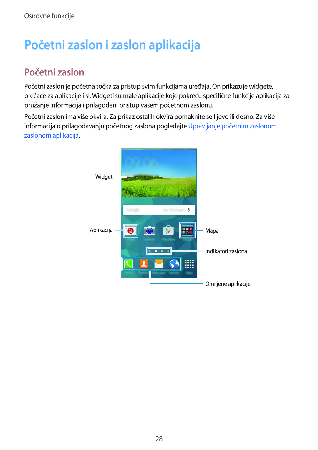 Samsung SM-G901FZKAVIP manual Početni zaslon i zaslon aplikacija 