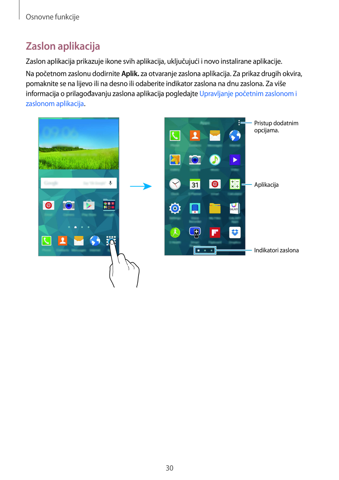 Samsung SM-G901FZKAVIP manual Zaslon aplikacija 