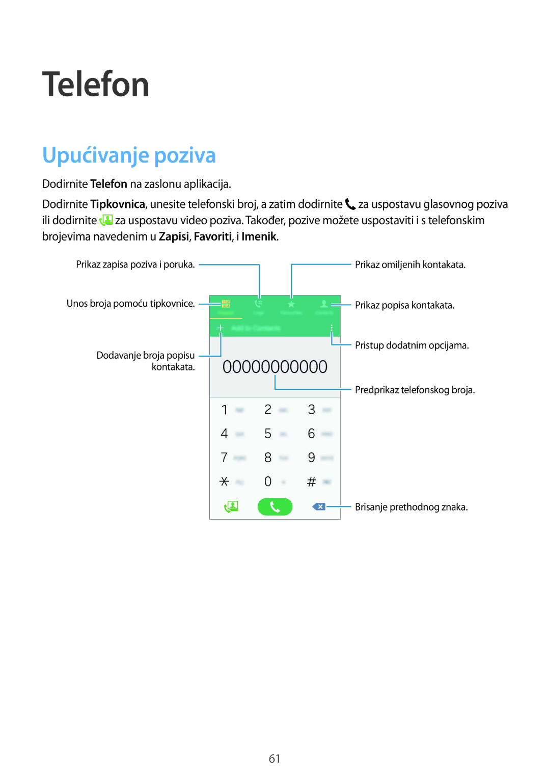 Samsung SM-G901FZKAVIP manual Telefon, Upućivanje poziva 