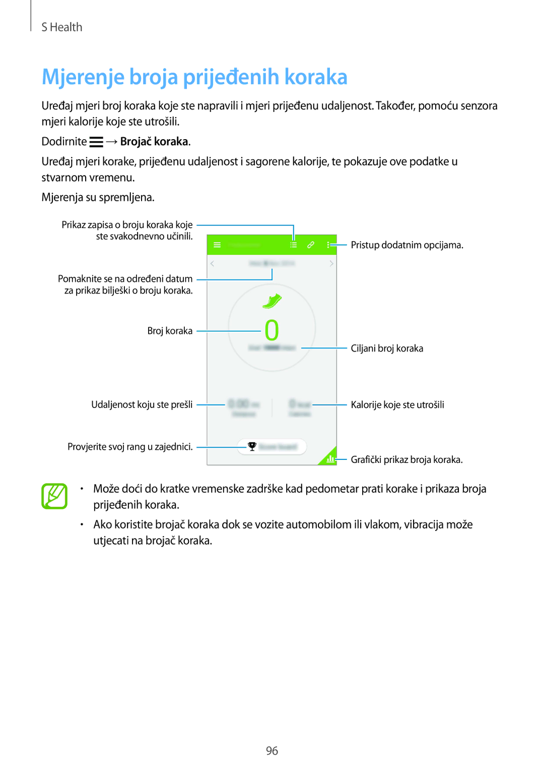 Samsung SM-G901FZKAVIP manual Mjerenje broja prijeđenih koraka, Dodirnite →Brojač koraka 