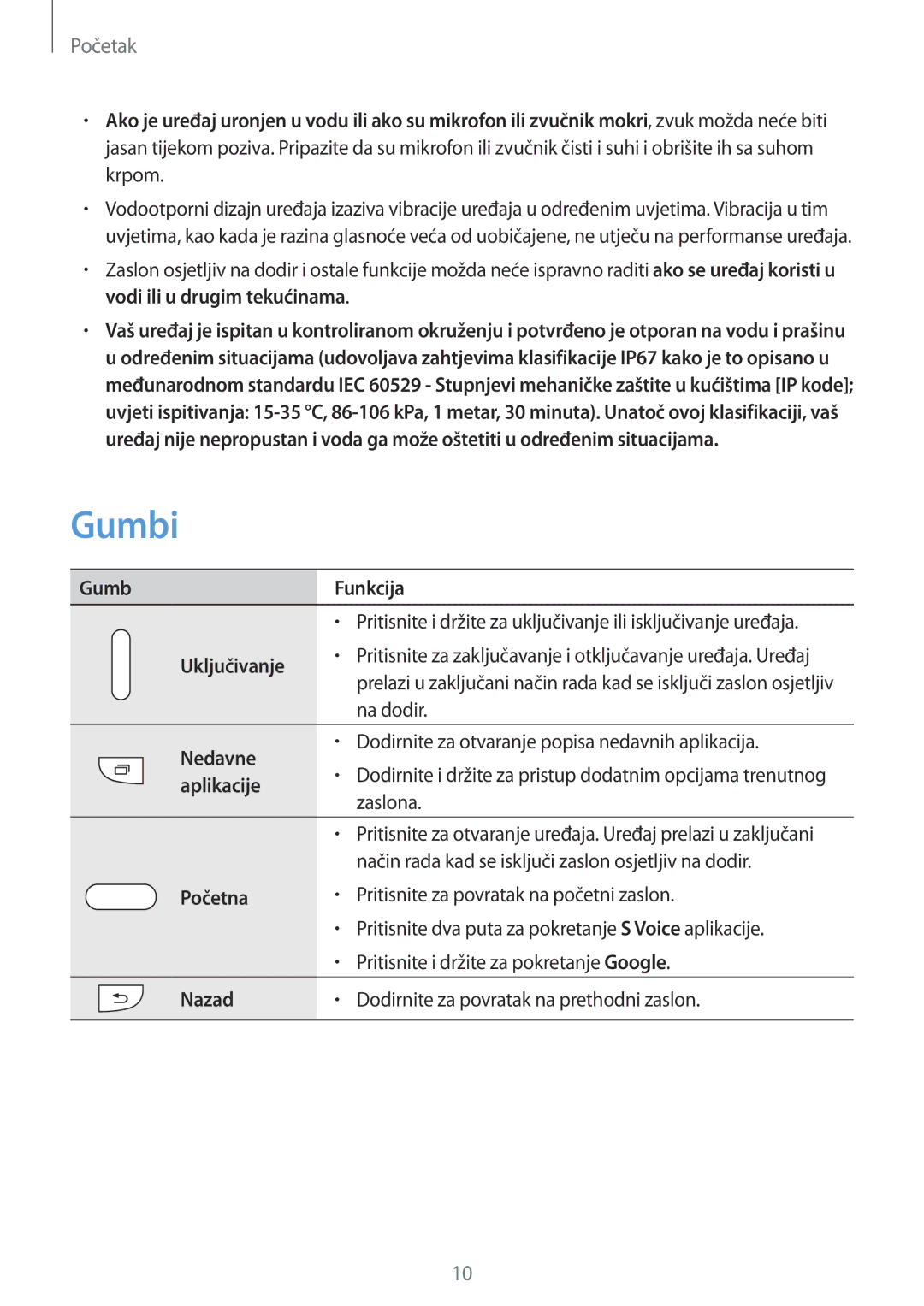 Samsung SM-G901FZKAVIP manual Gumbi 