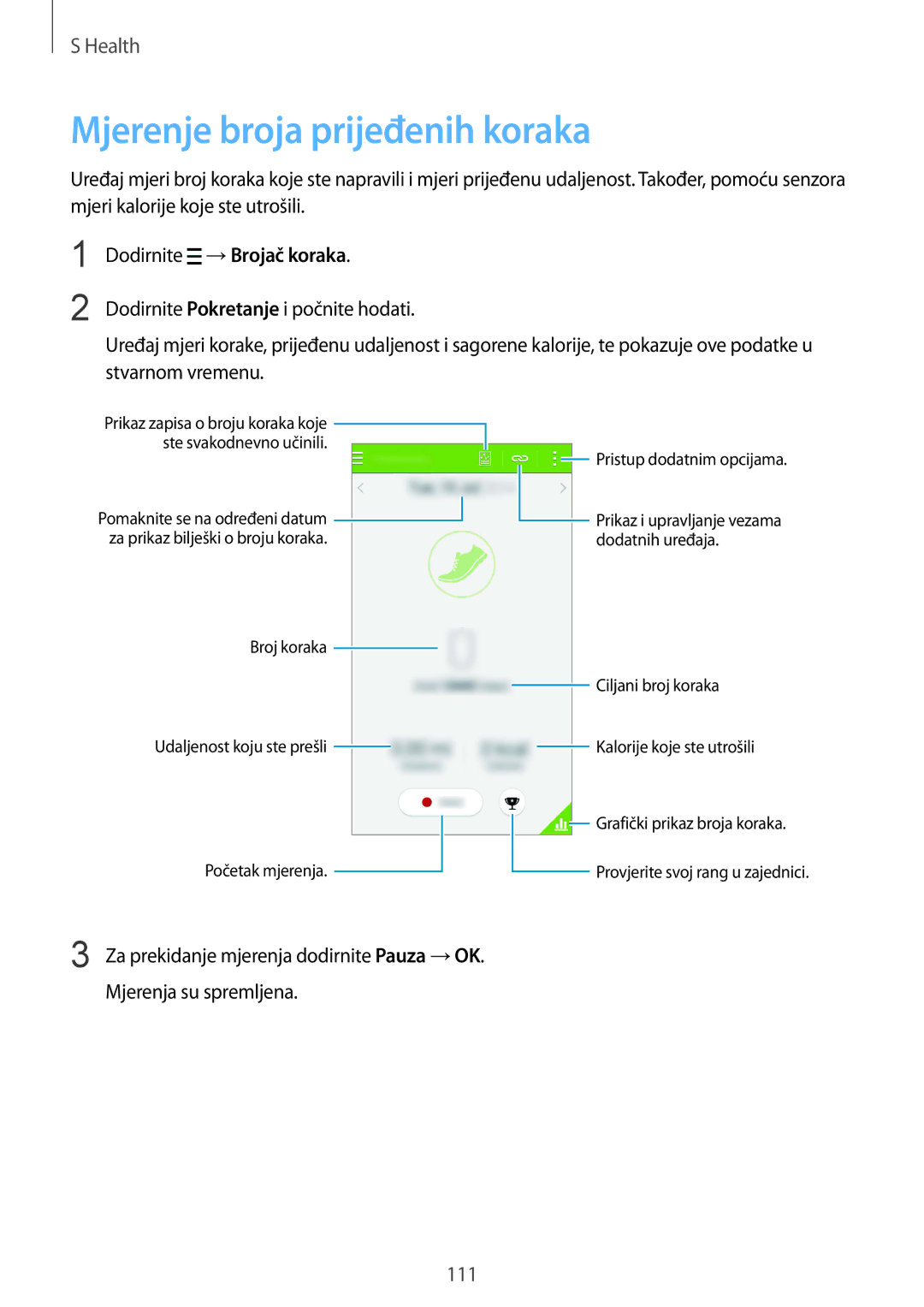 Samsung SM-G901FZKAVIP manual Mjerenje broja prijeđenih koraka, Dodirnite →Brojač koraka 