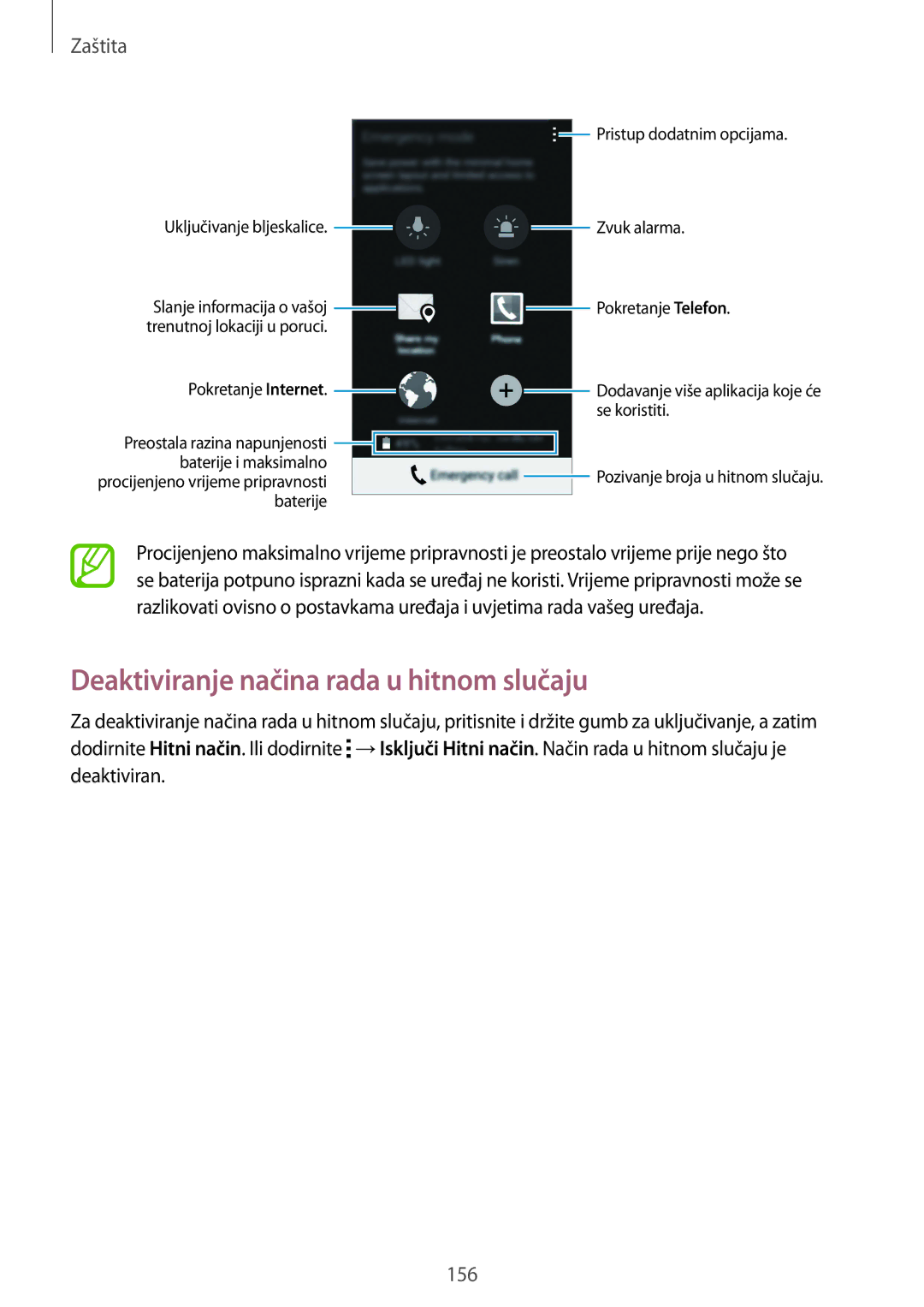 Samsung SM-G901FZKAVIP manual Deaktiviranje načina rada u hitnom slučaju, Zaštita 
