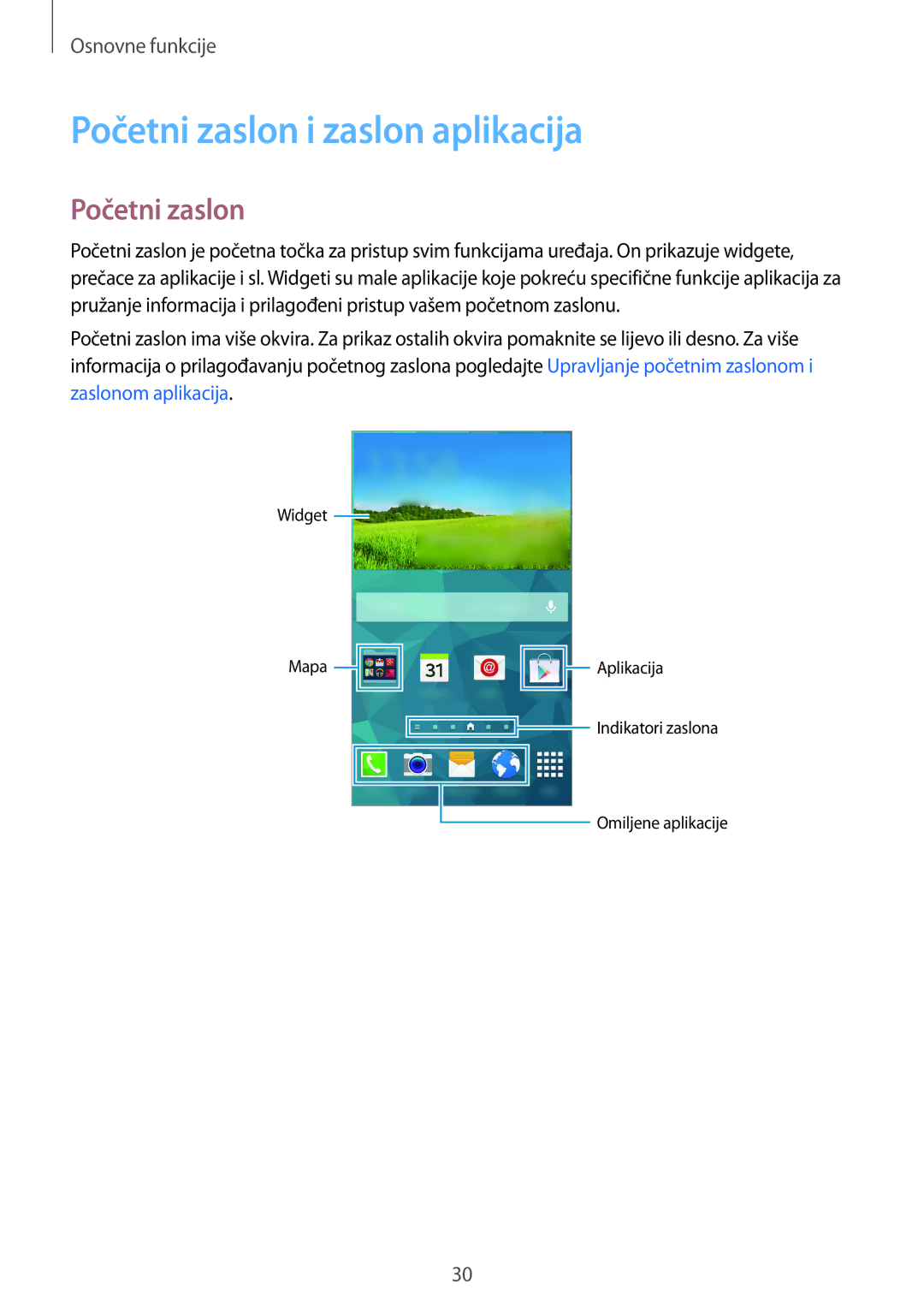 Samsung SM-G901FZKAVIP manual Početni zaslon i zaslon aplikacija 