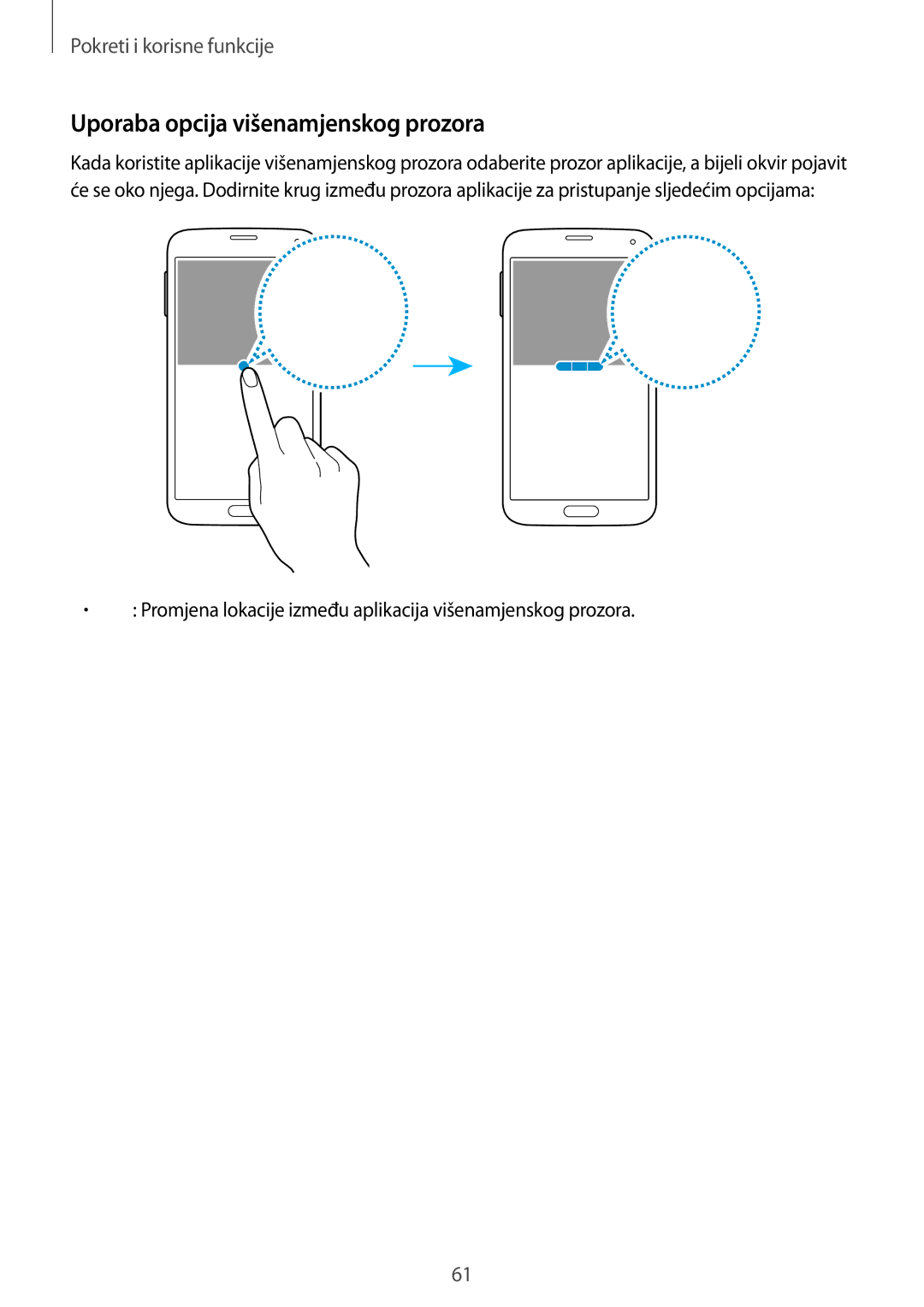 Samsung SM-G901FZKAVIP Uporaba opcija višenamjenskog prozora, Promjena lokacije između aplikacija višenamjenskog prozora 