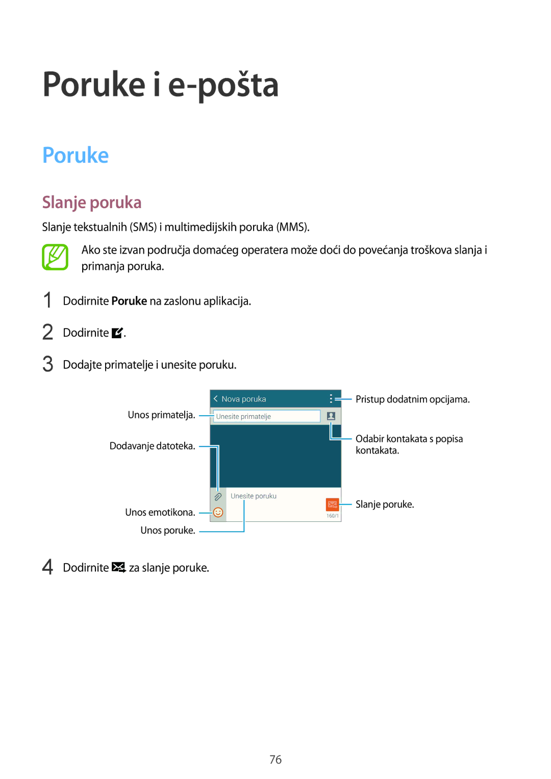 Samsung SM-G901FZKAVIP manual Poruke i e-pošta, Slanje poruka 