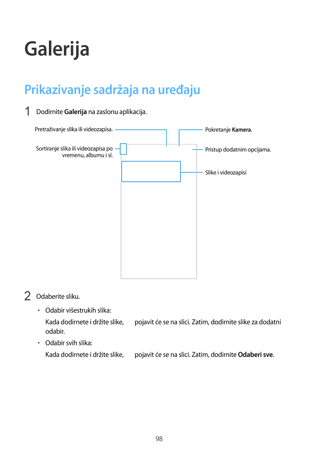 Samsung SM-G901FZKAVIP manual Prikazivanje sadržaja na uređaju, Dodirnite Galerija na zaslonu aplikacija 