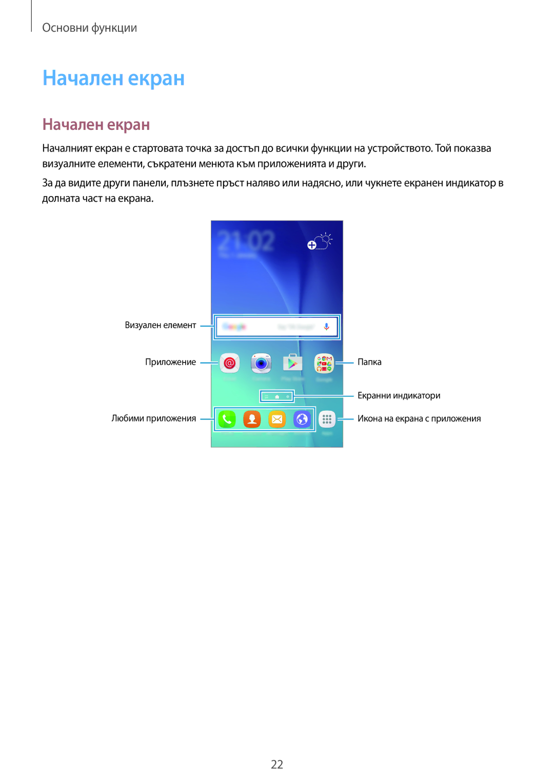 Samsung SM-G903FZKABGL manual Начален екран 