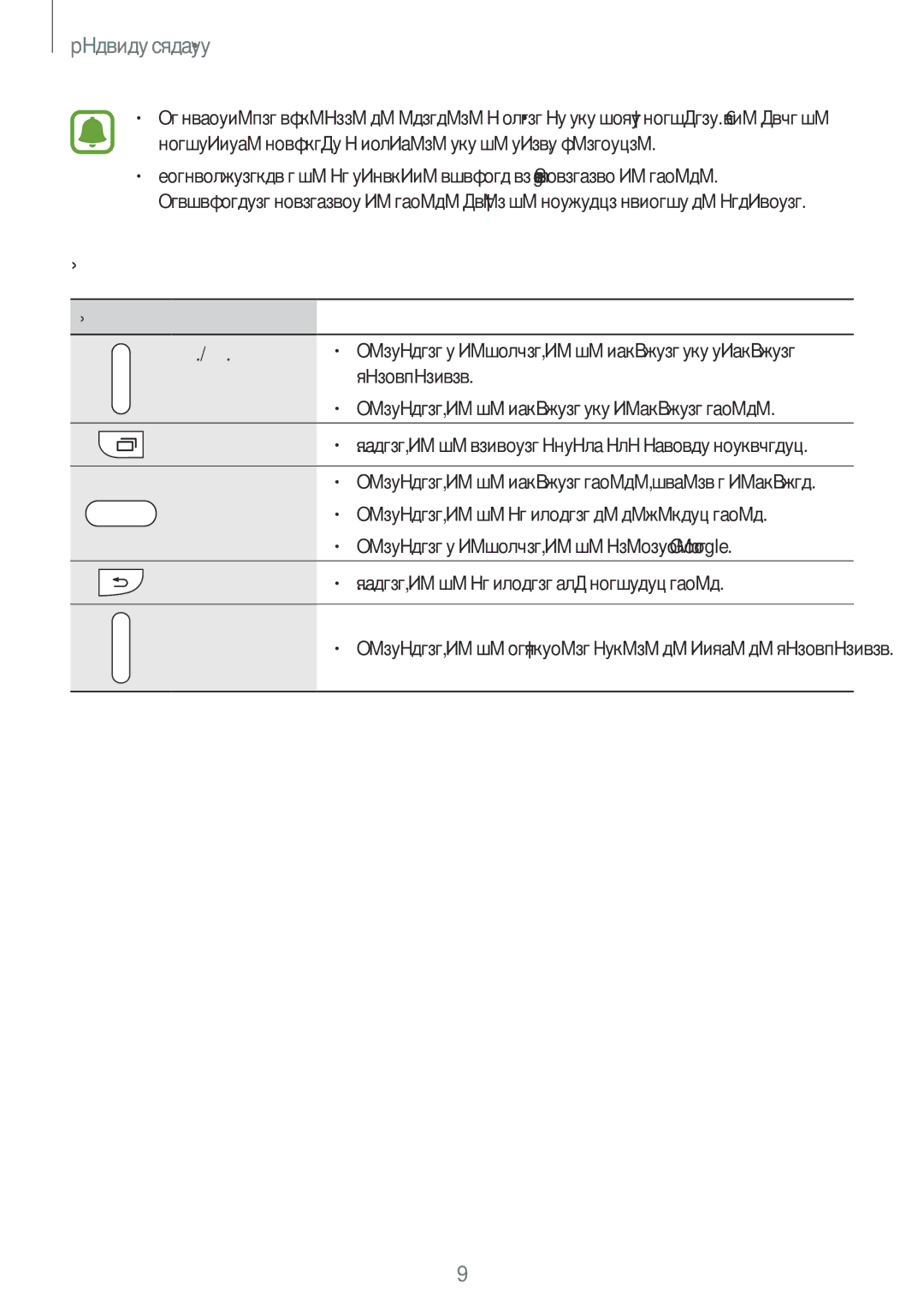 Samsung SM-G903FZKABGL manual Клавиши 