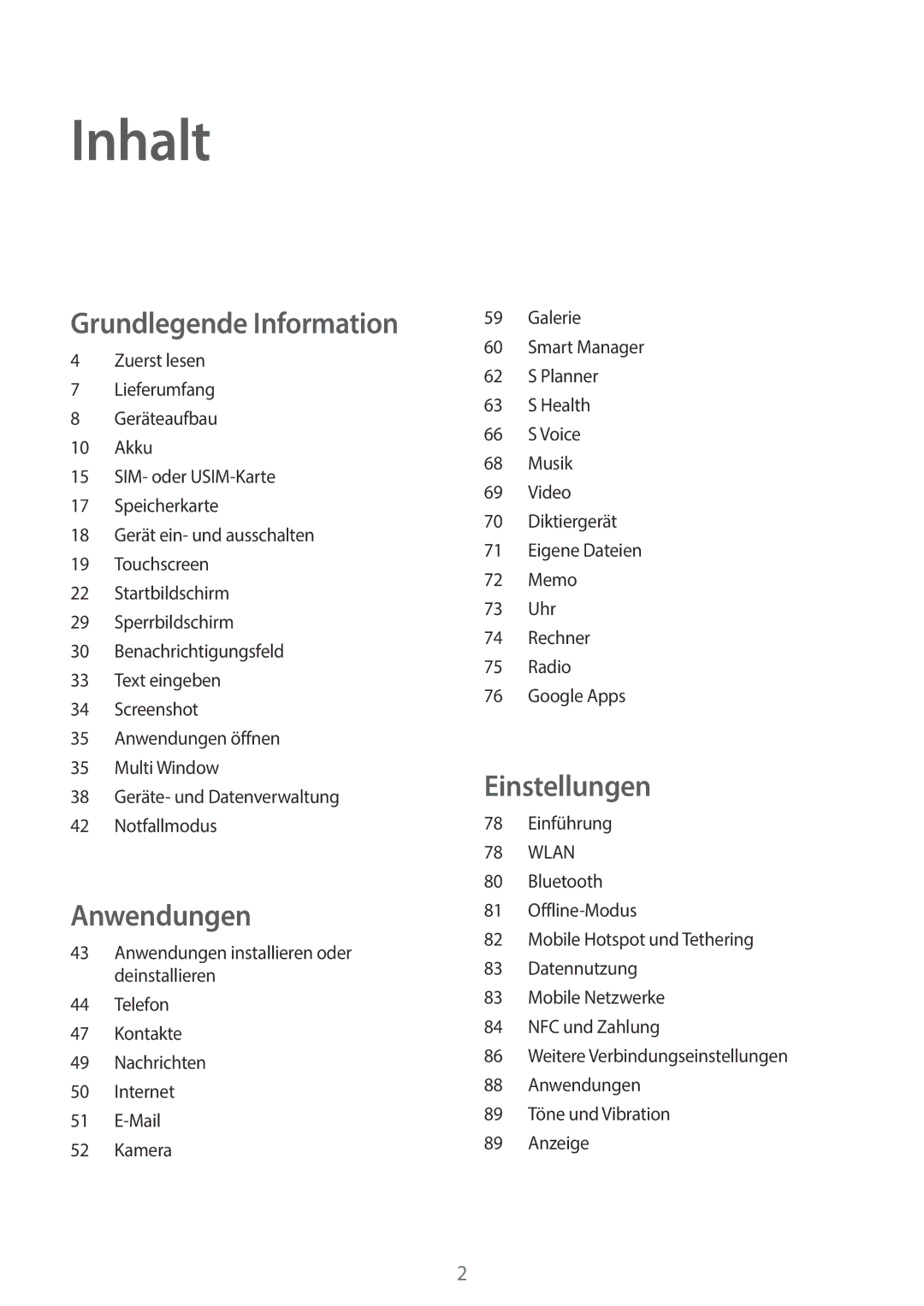 Samsung SM-G903FZSADBT, SM-G903FZKADBT, SM-G903FZDADBT manual Inhalt 