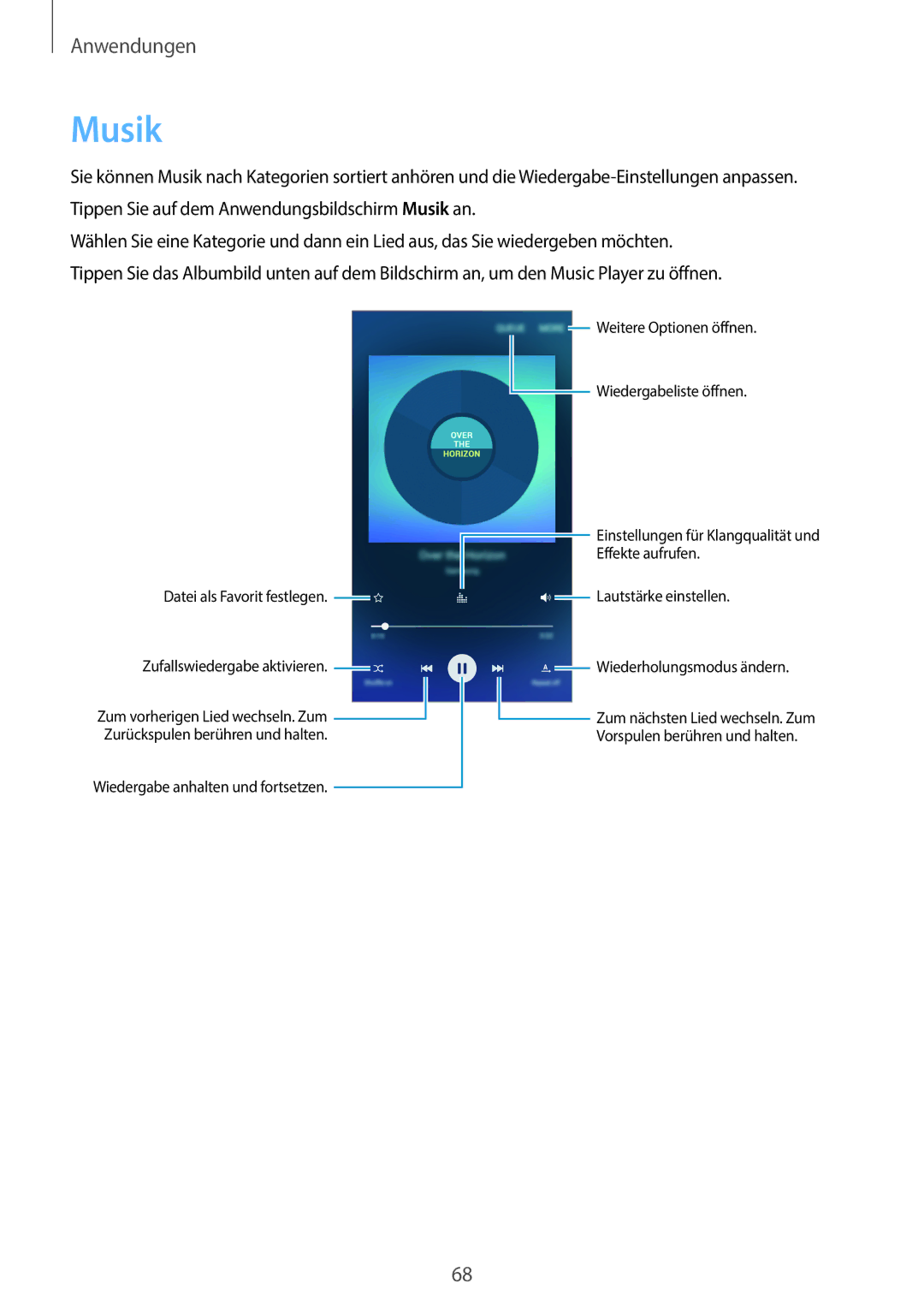 Samsung SM-G903FZSADBT, SM-G903FZKADBT, SM-G903FZDADBT manual Musik 