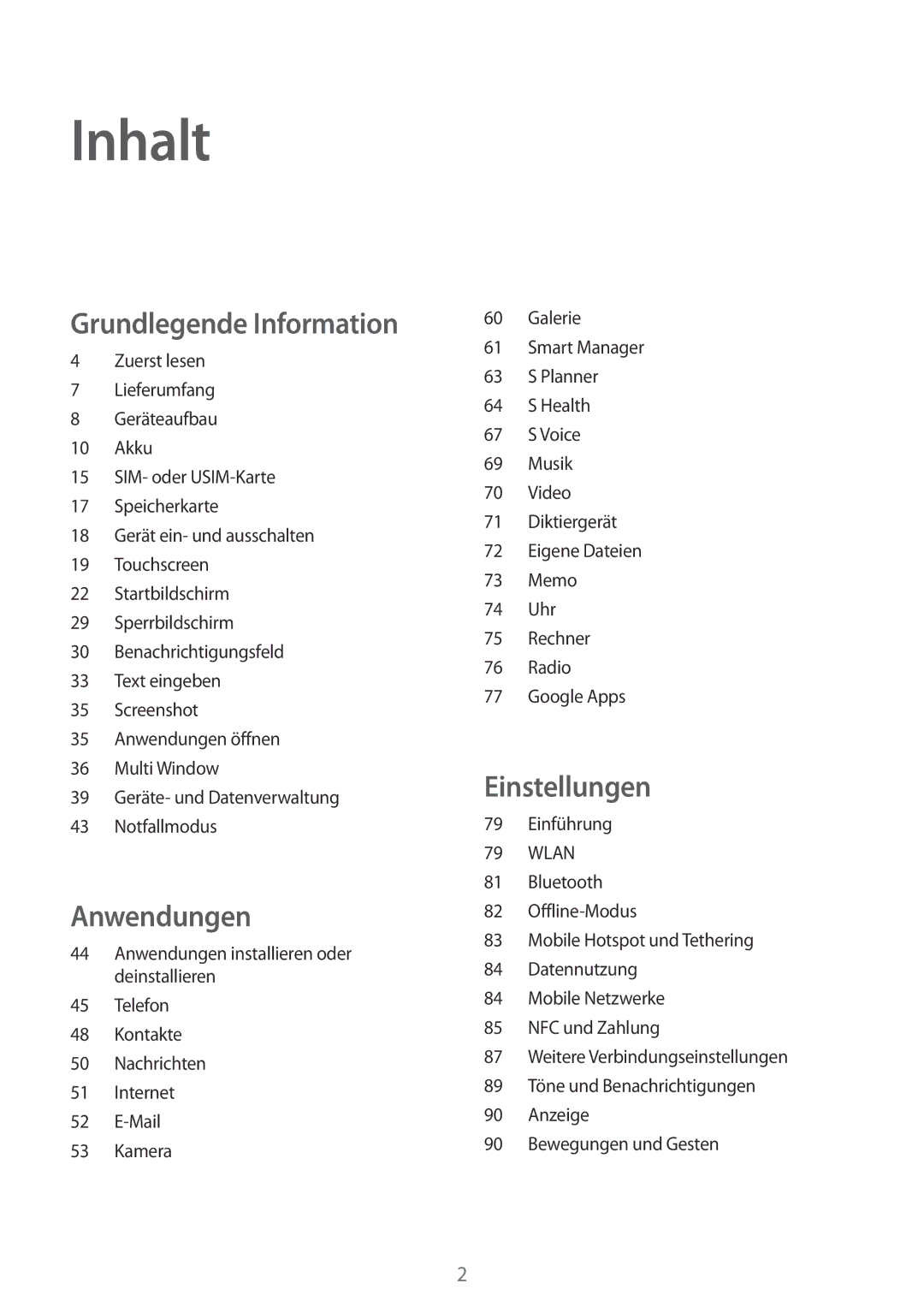 Samsung SM-G903FZSADBT, SM-G903FZKADBT, SM-G903FZDADBT manual Inhalt 