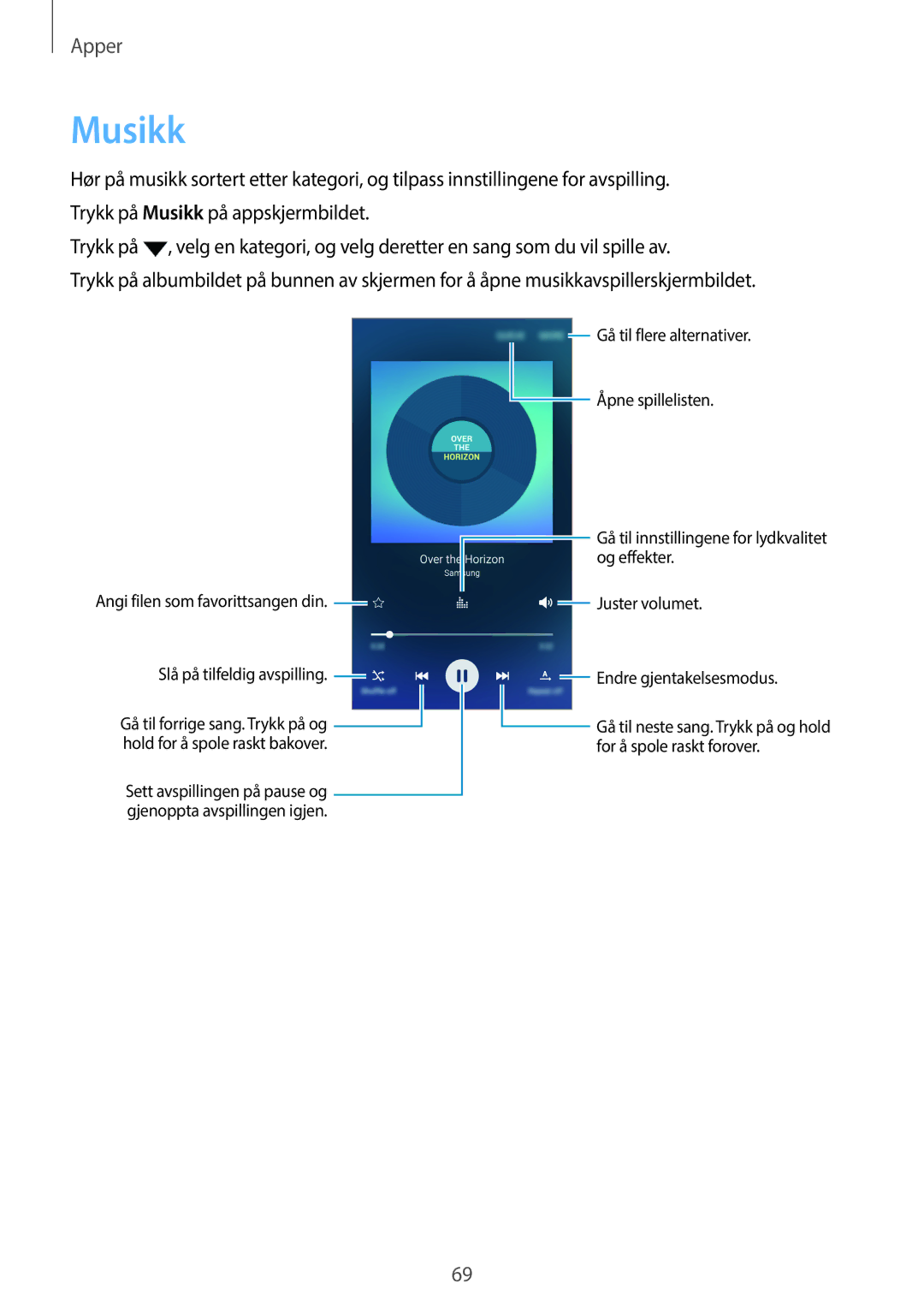 Samsung SM-G903FZKANEE manual Musikk 