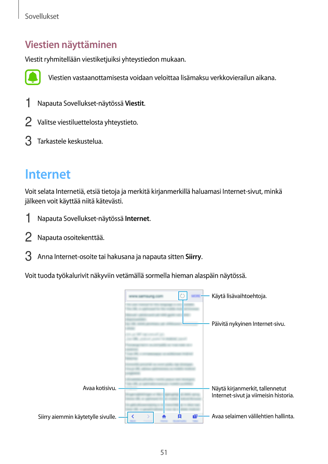 Samsung SM-G903FZKANEE manual Internet, Viestien näyttäminen 