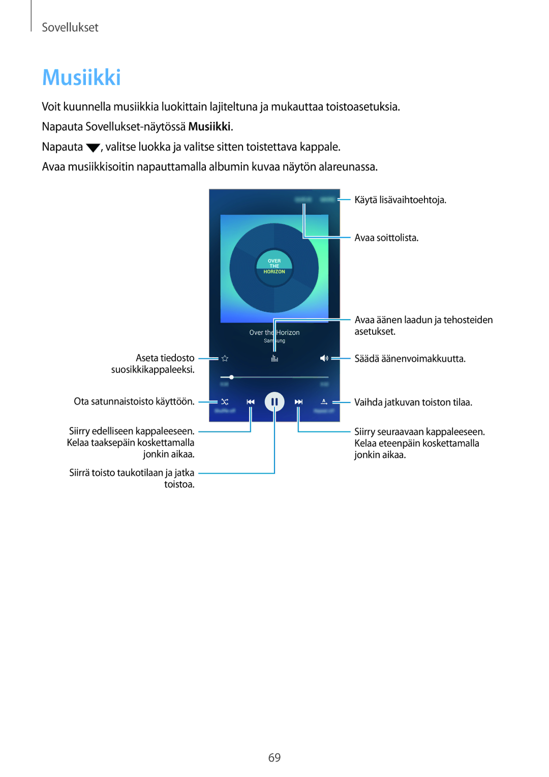 Samsung SM-G903FZKANEE manual Musiikki, Vaihda jatkuvan toiston tilaa 