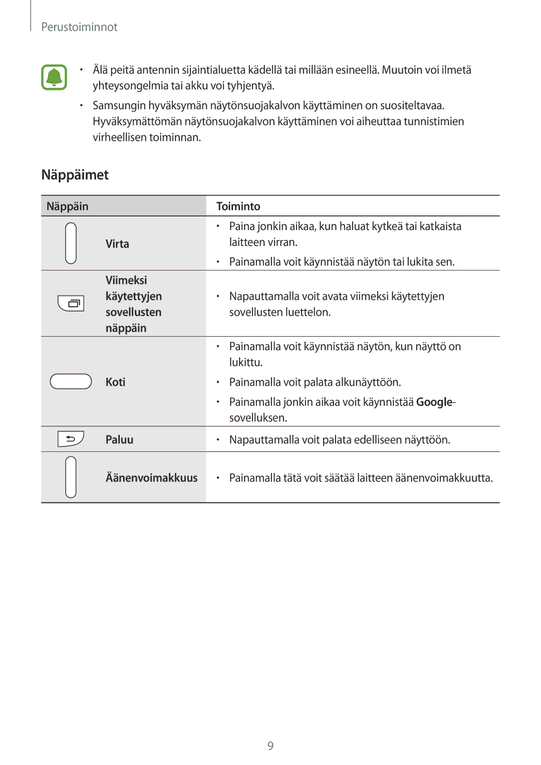 Samsung SM-G903FZKANEE manual Näppäimet 