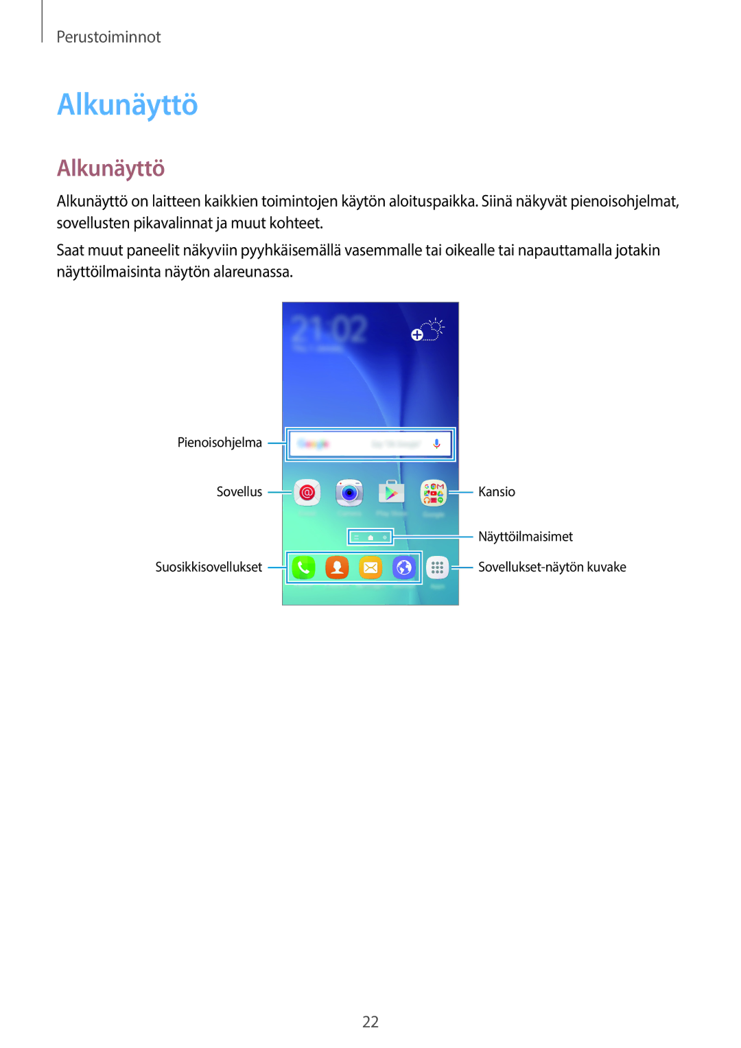 Samsung SM-G903FZKANEE manual Alkunäyttö 