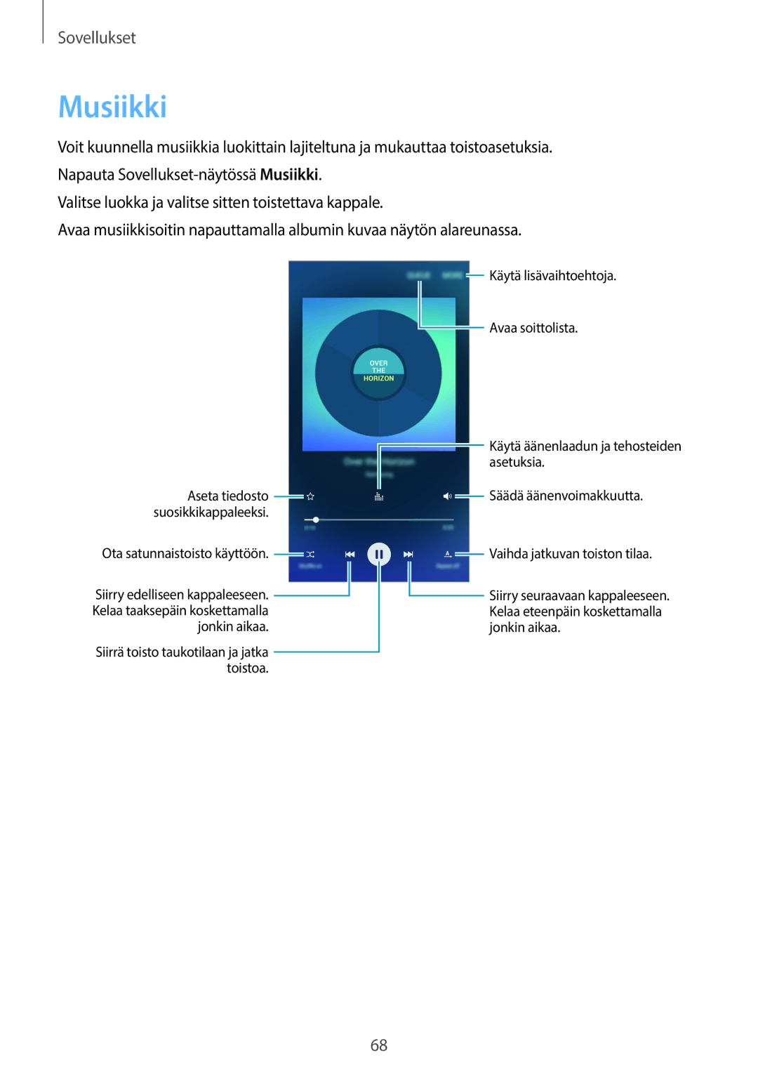 Samsung SM-G903FZKANEE manual Musiikki, Vaihda jatkuvan toiston tilaa 